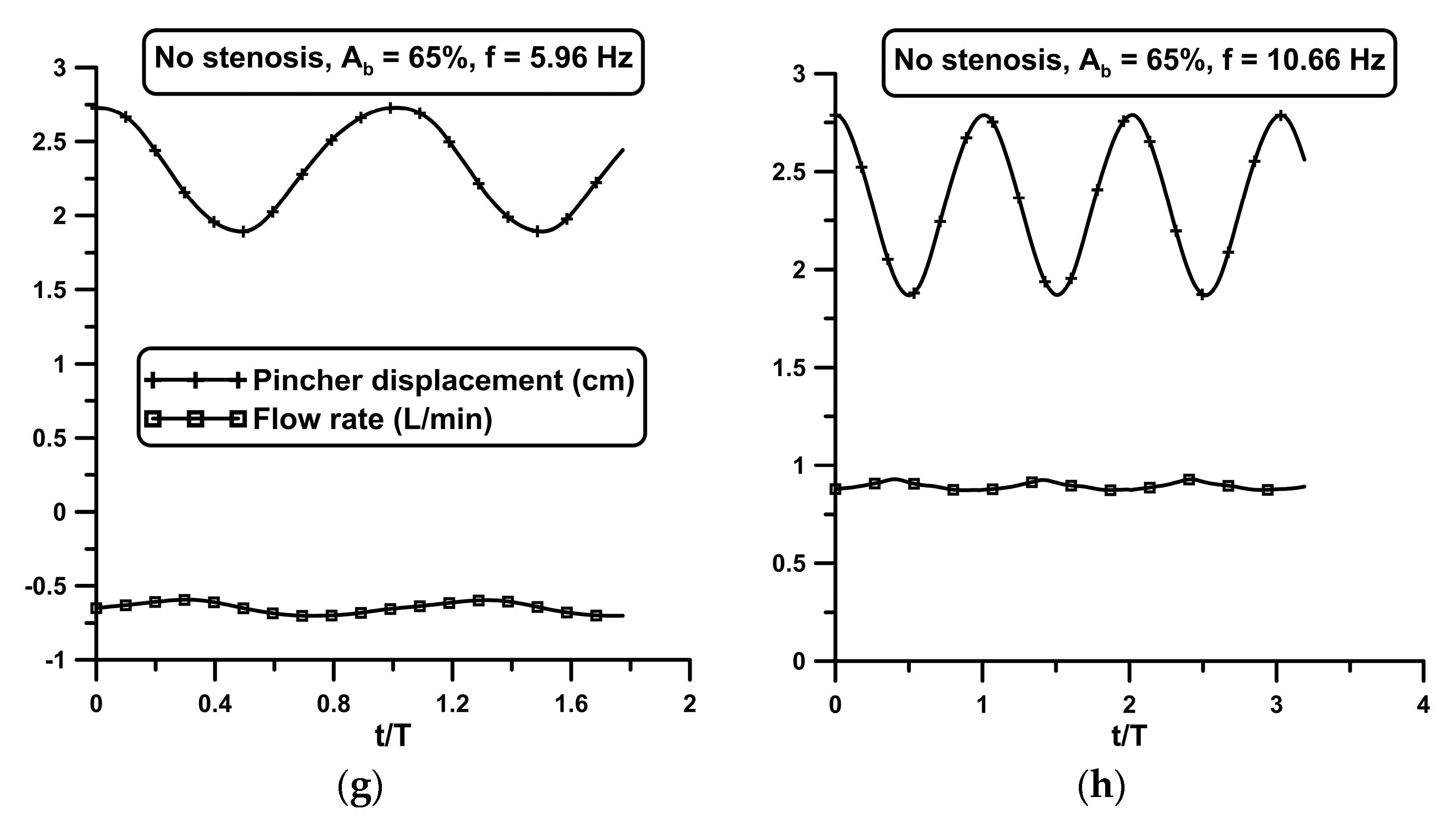 Fluids 09 00141 g005b