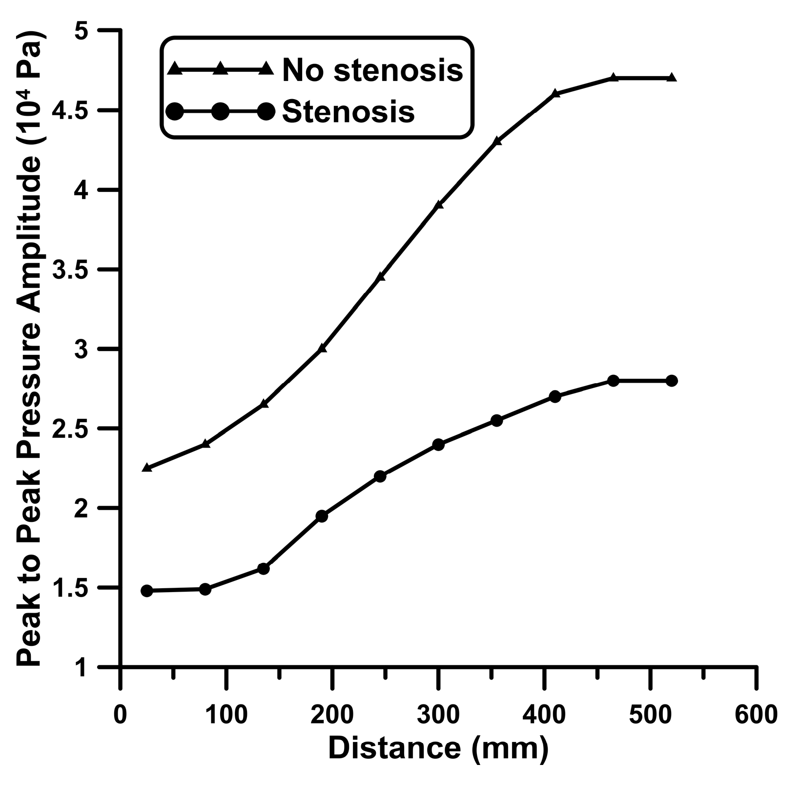 Fluids 09 00141 g006