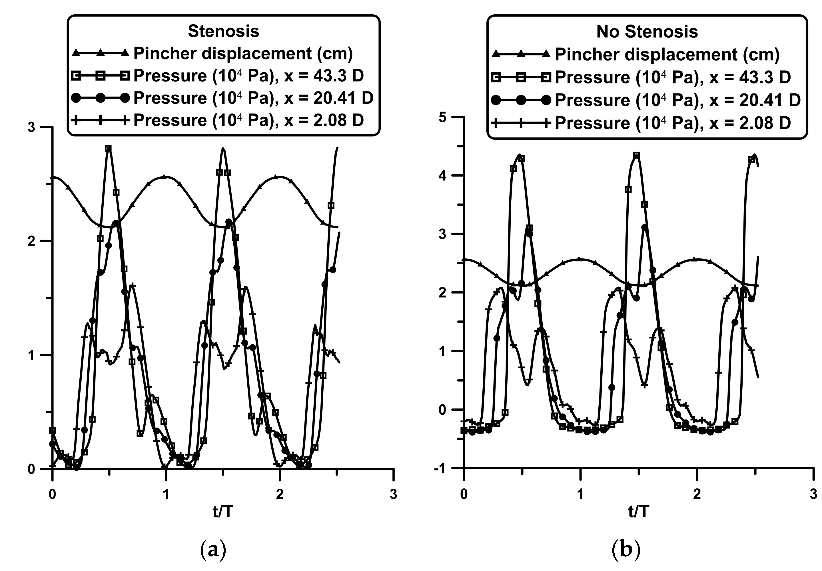 Fluids 09 00141 g008