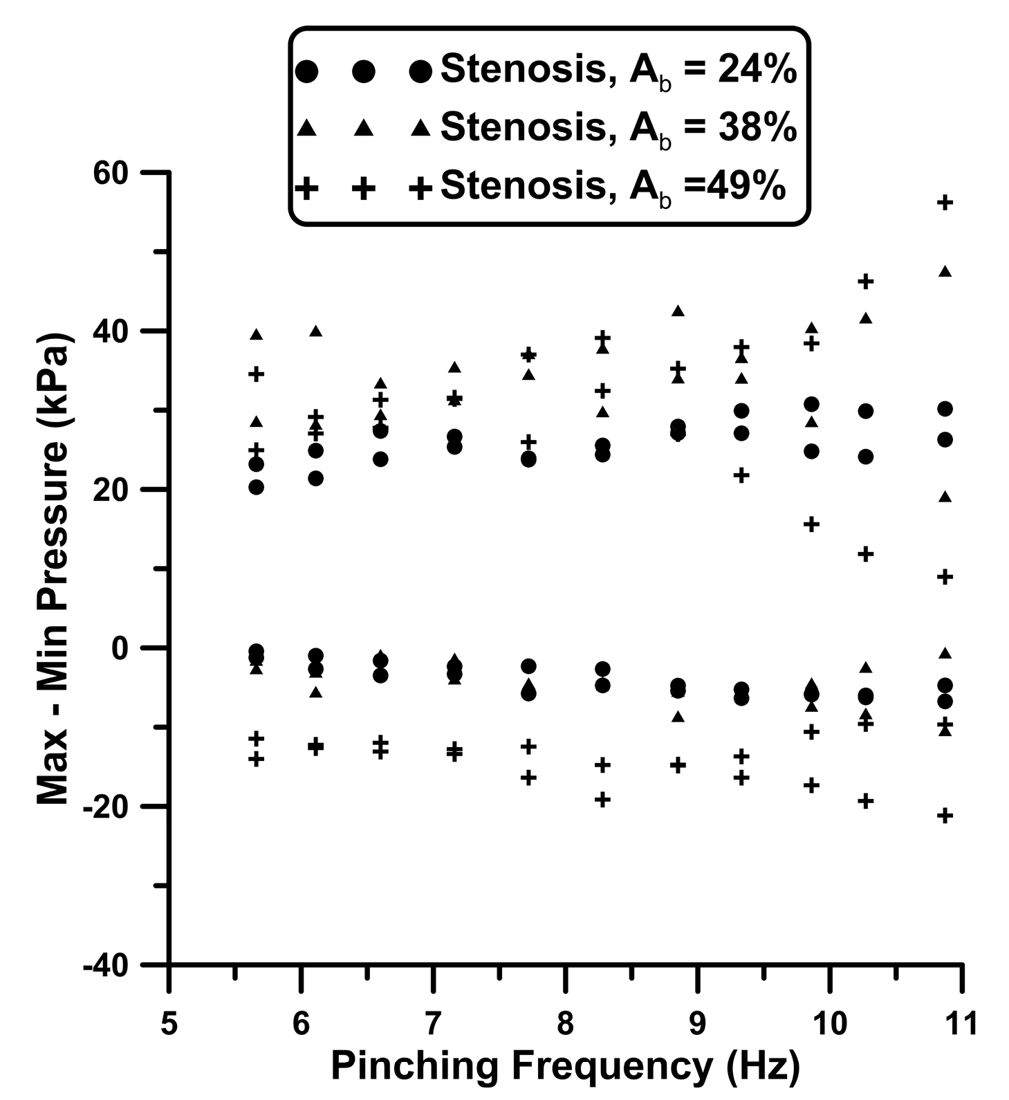 Fluids 09 00141 g010