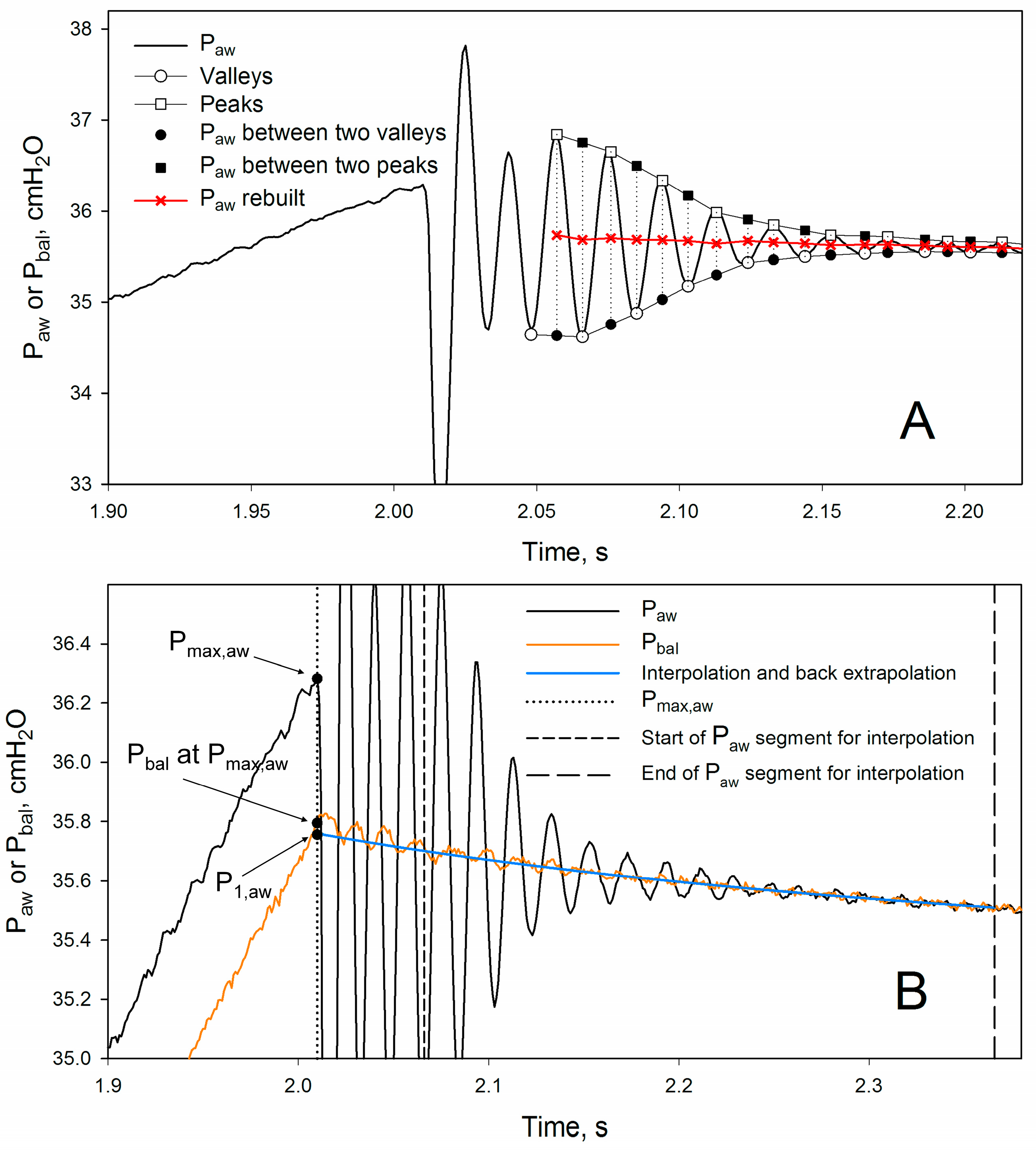 Fluids 09 00142 g006