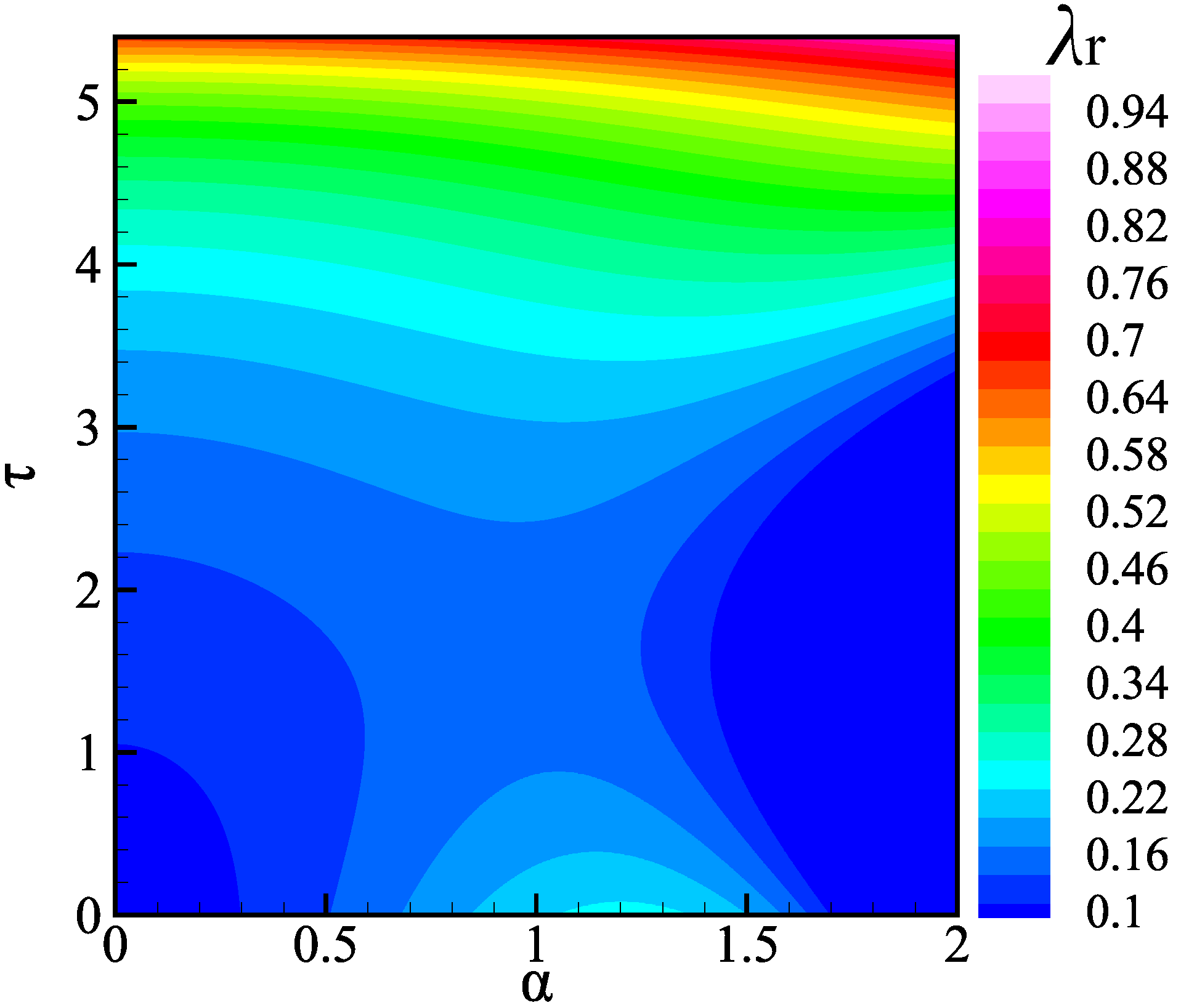 Fluids 09 00143 g002