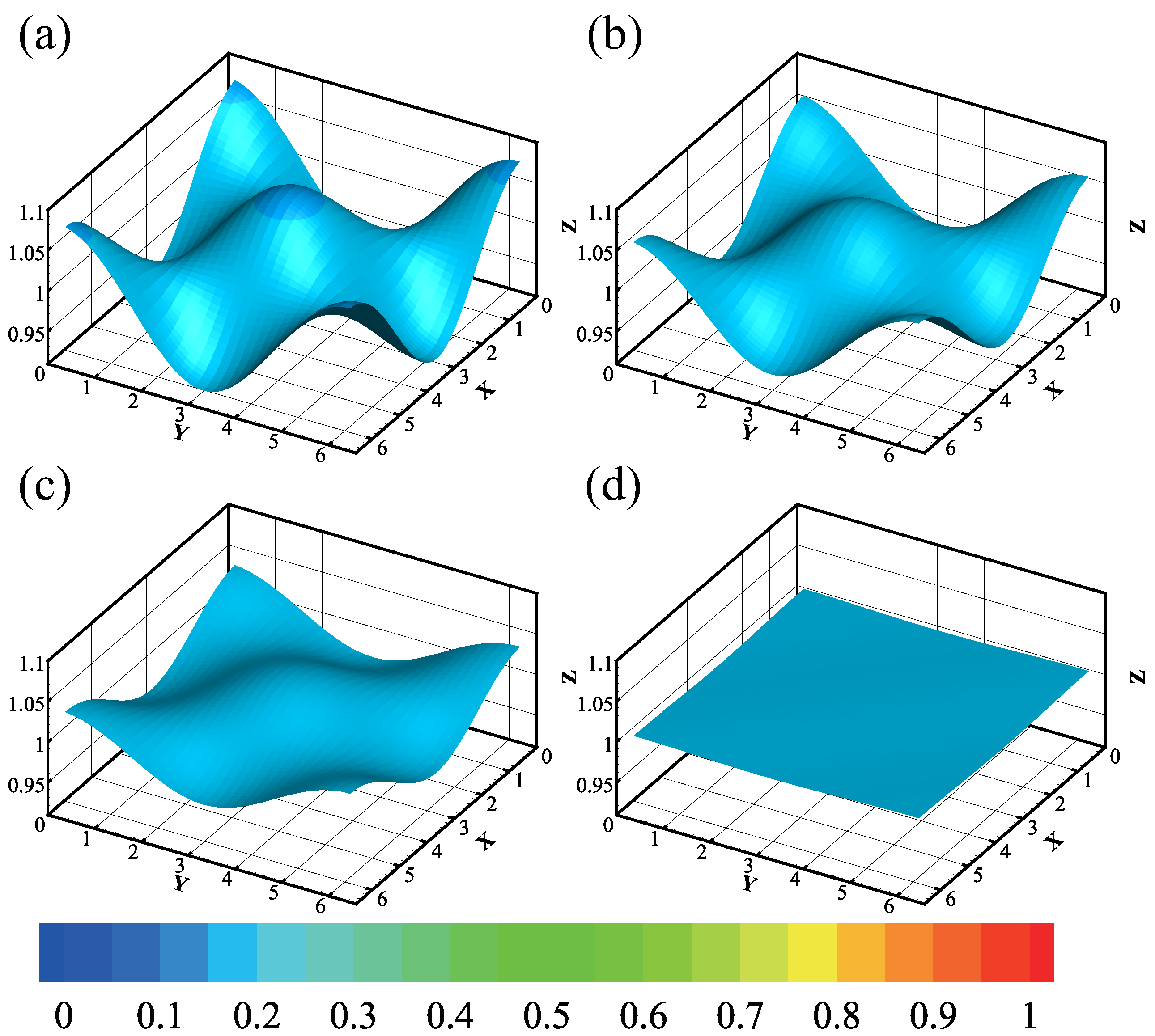 Fluids 09 00143 g008