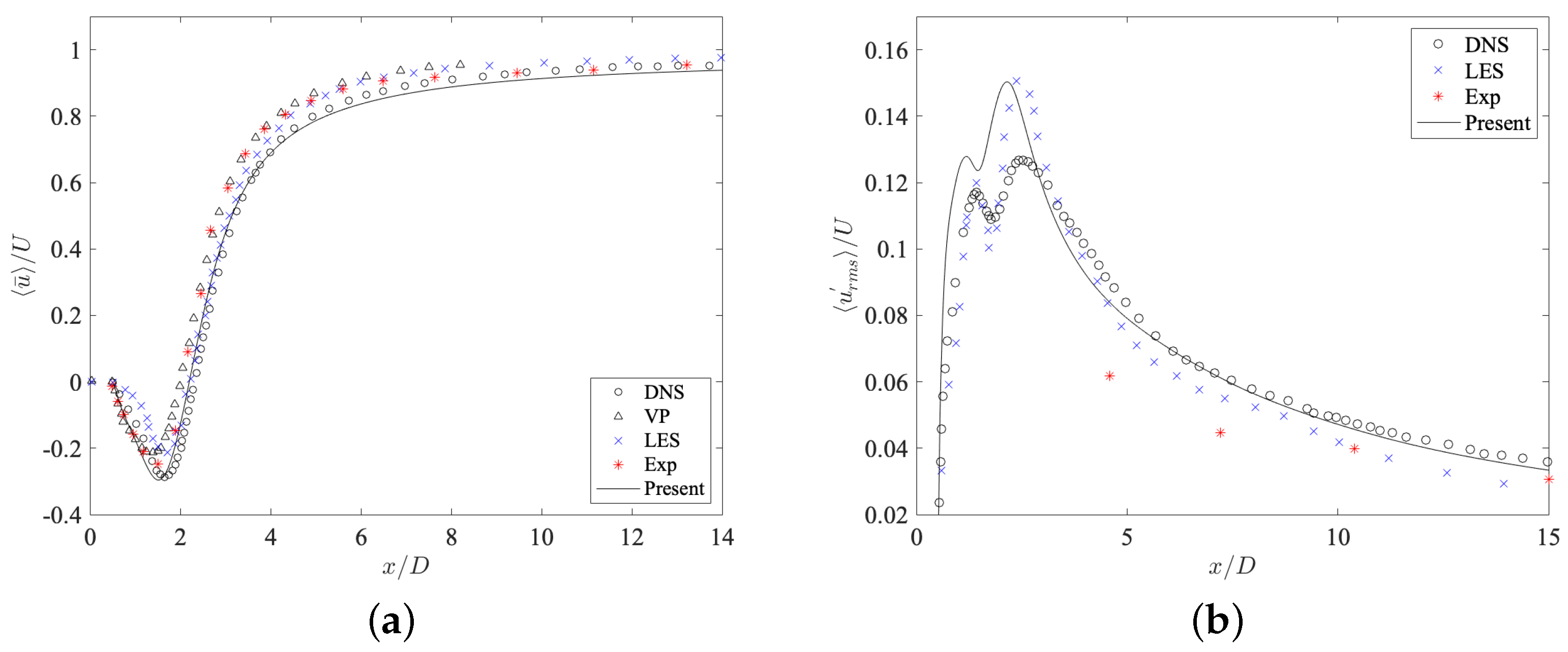 Fluids 09 00144 g003