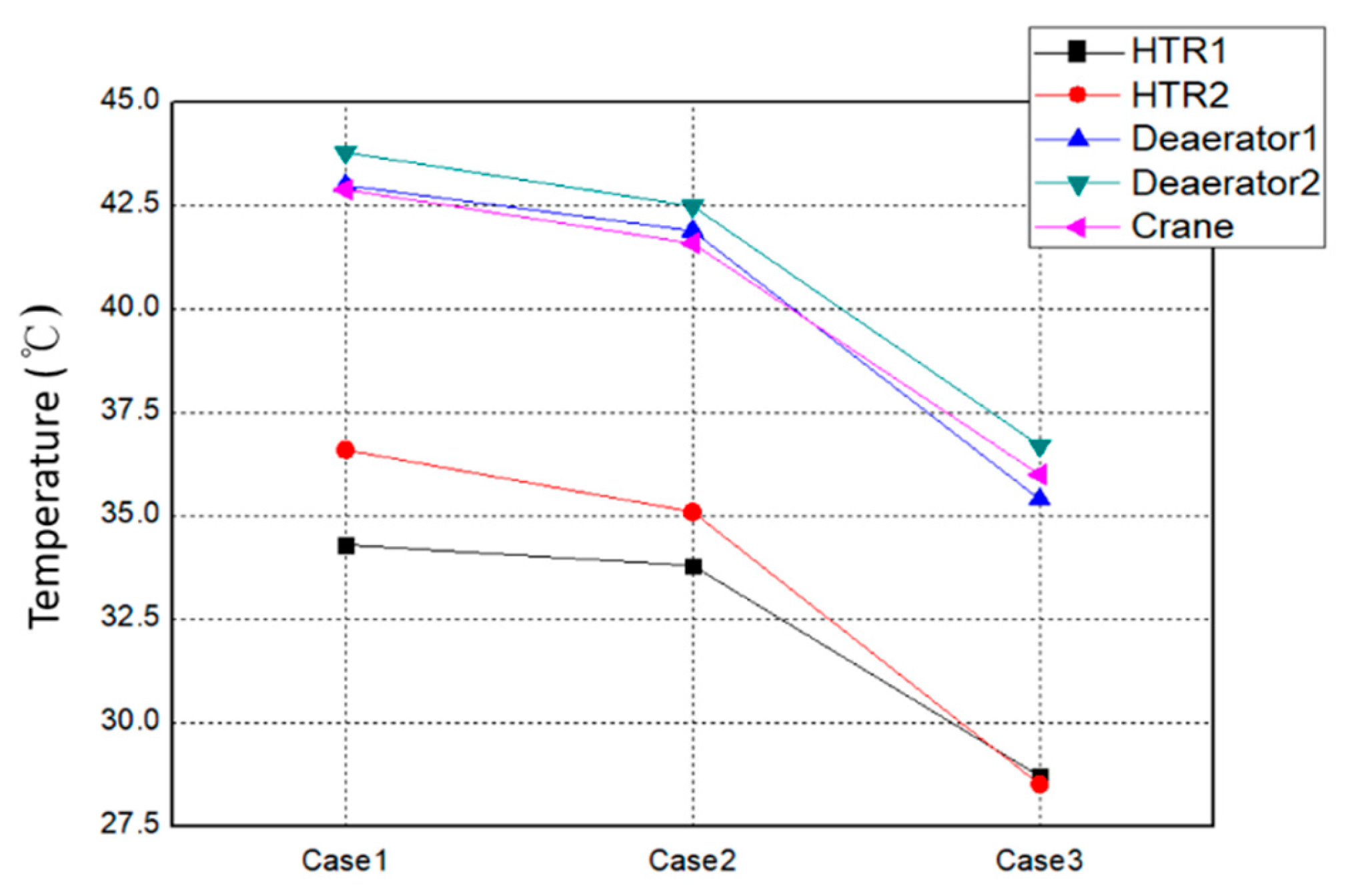 Fluids 09 00145 g008 Fluids 09 00145 g008