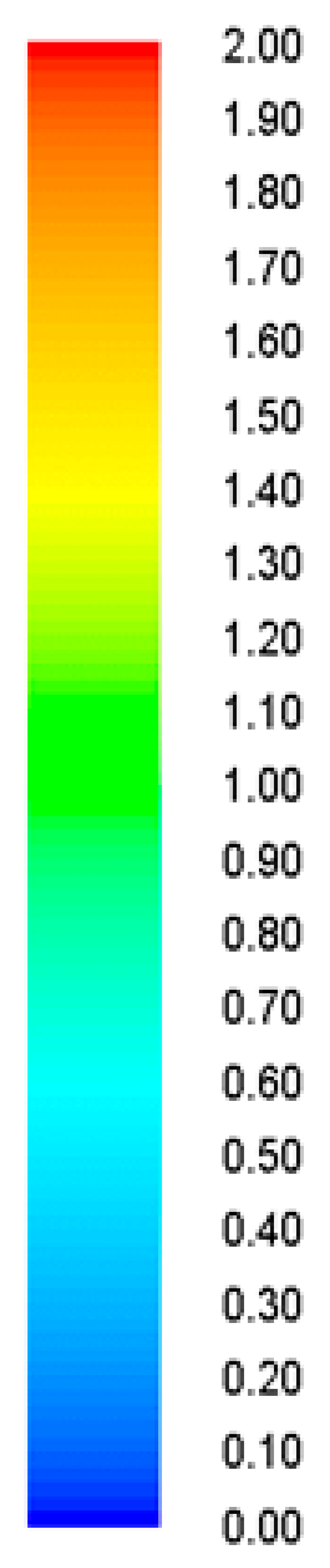 Fluids 09 00145 i008 Fluids 09 00145 i008