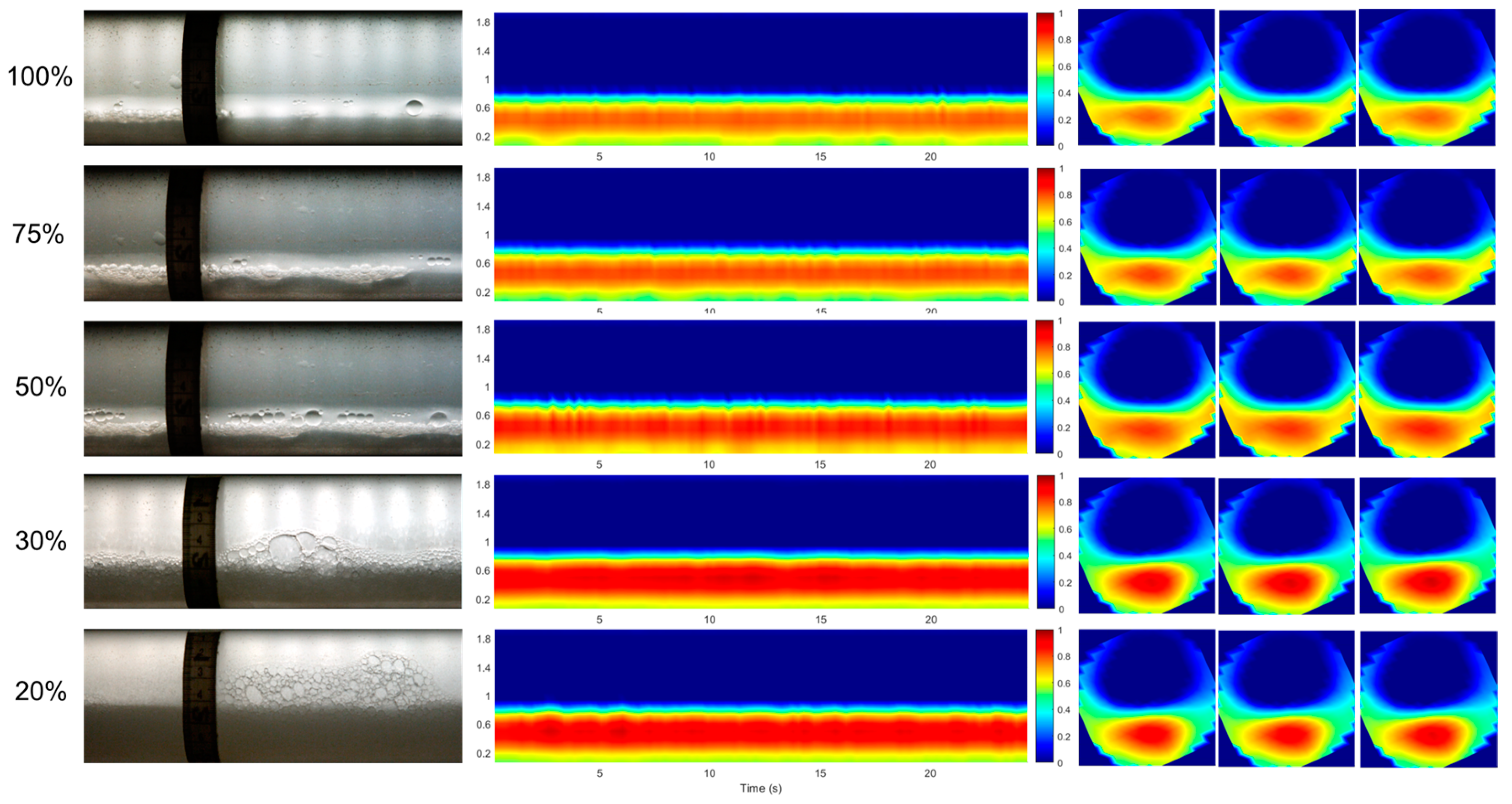 Fluids 09 00146 g005