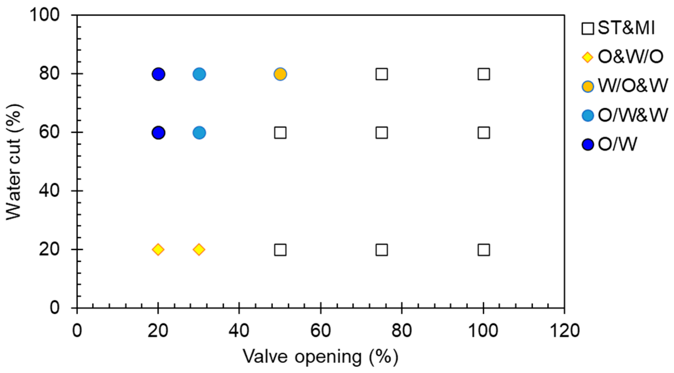 Fluids 09 00146 g007