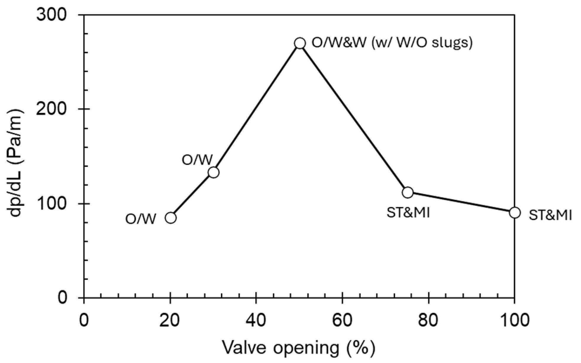 Fluids 09 00146 g011