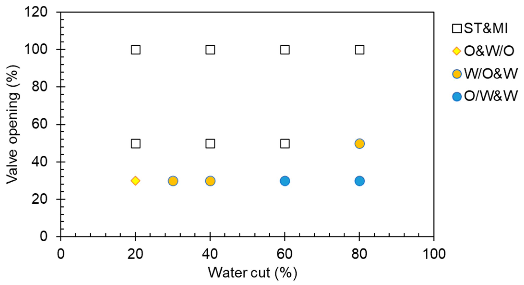 Fluids 09 00146 g014