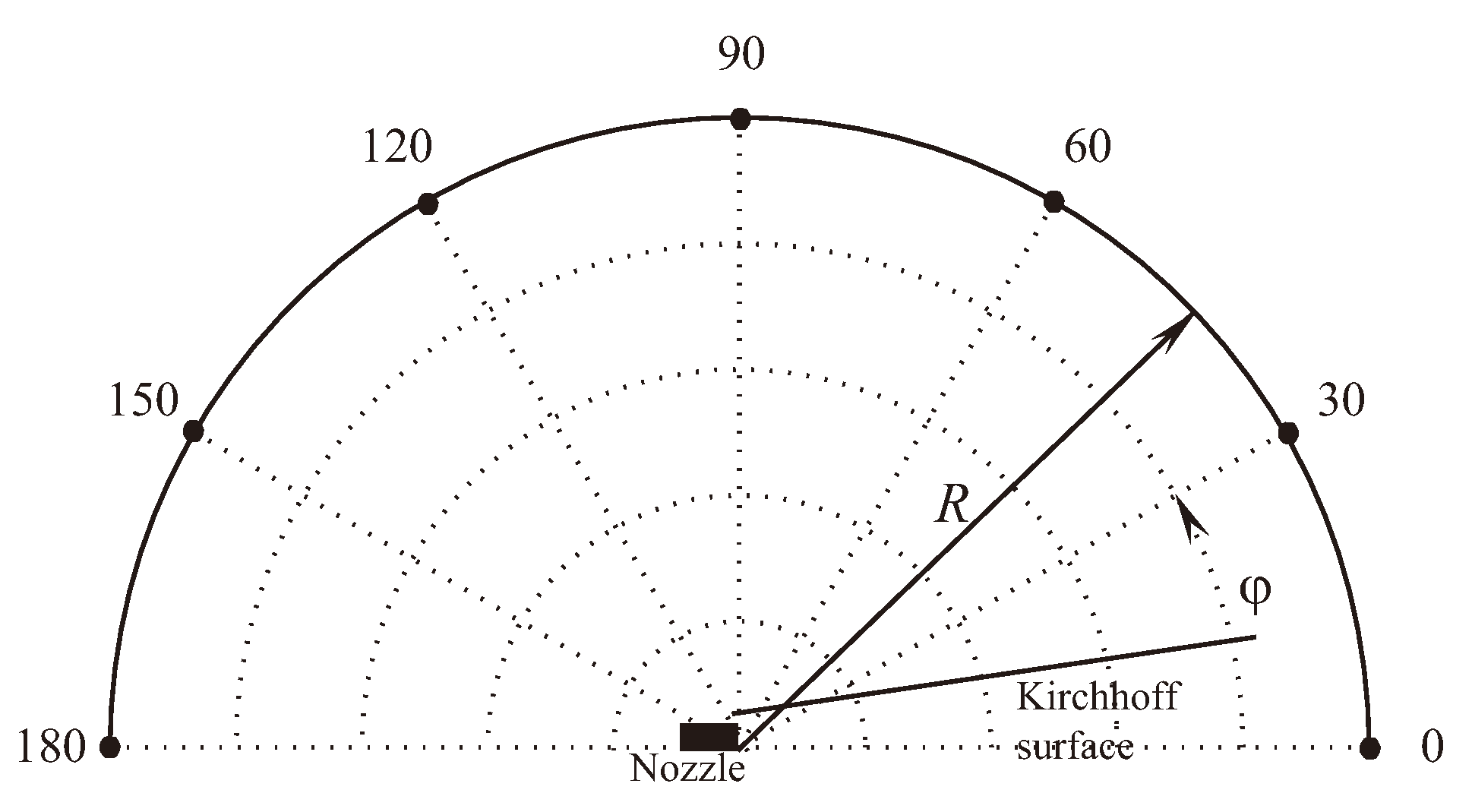 Fluids 09 00148 g008