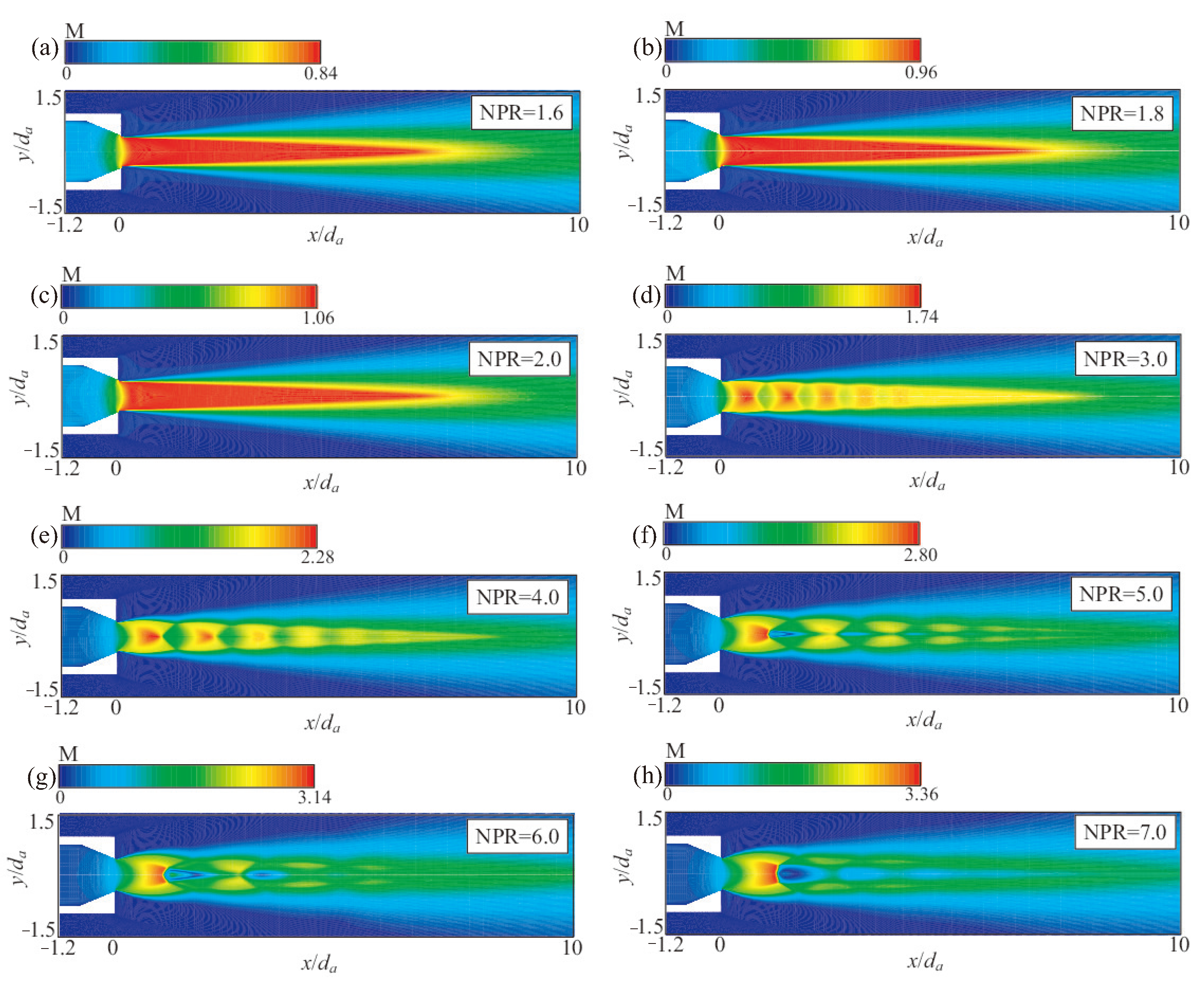 Fluids 09 00148 g009