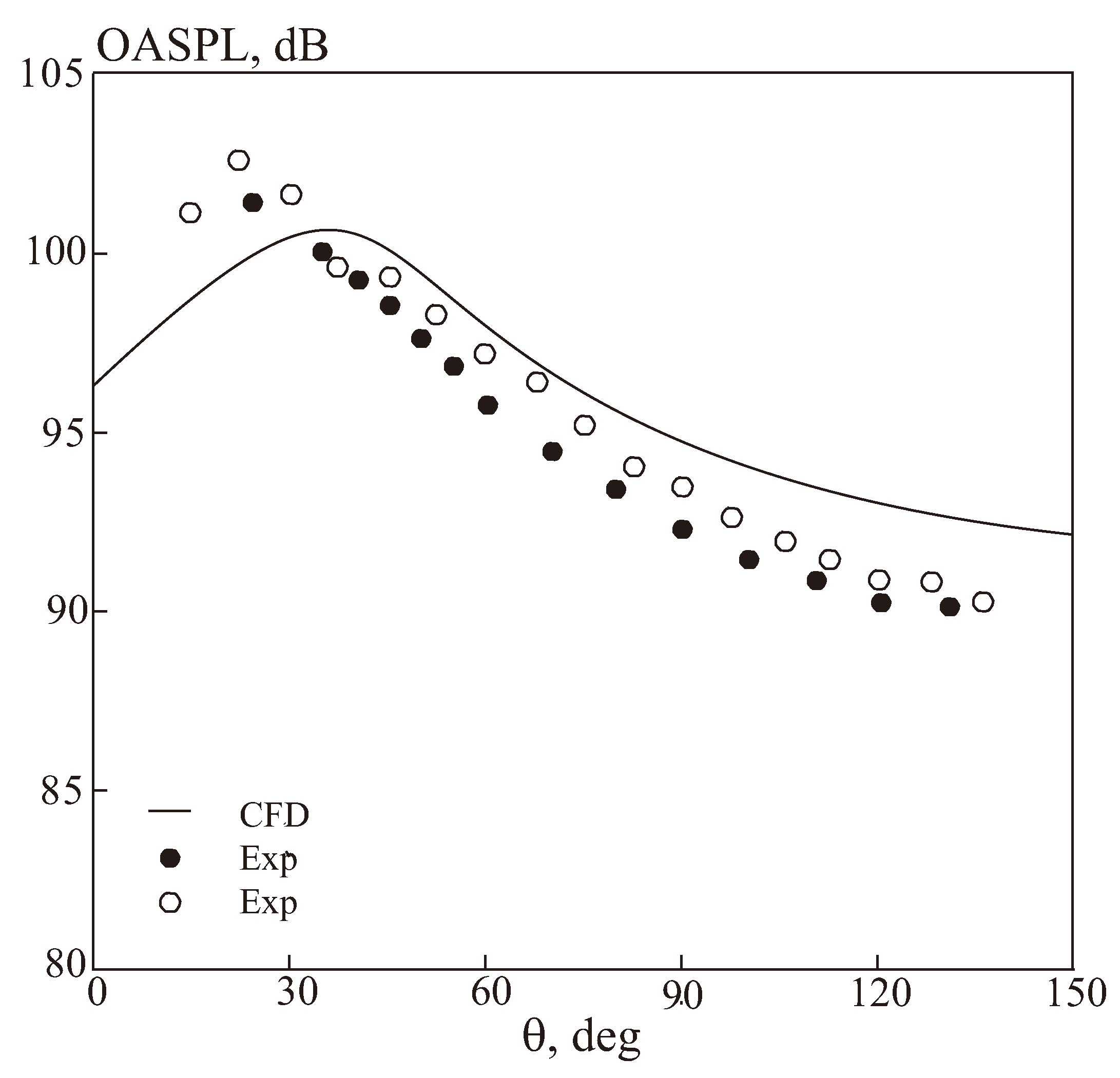 Fluids 09 00148 g019