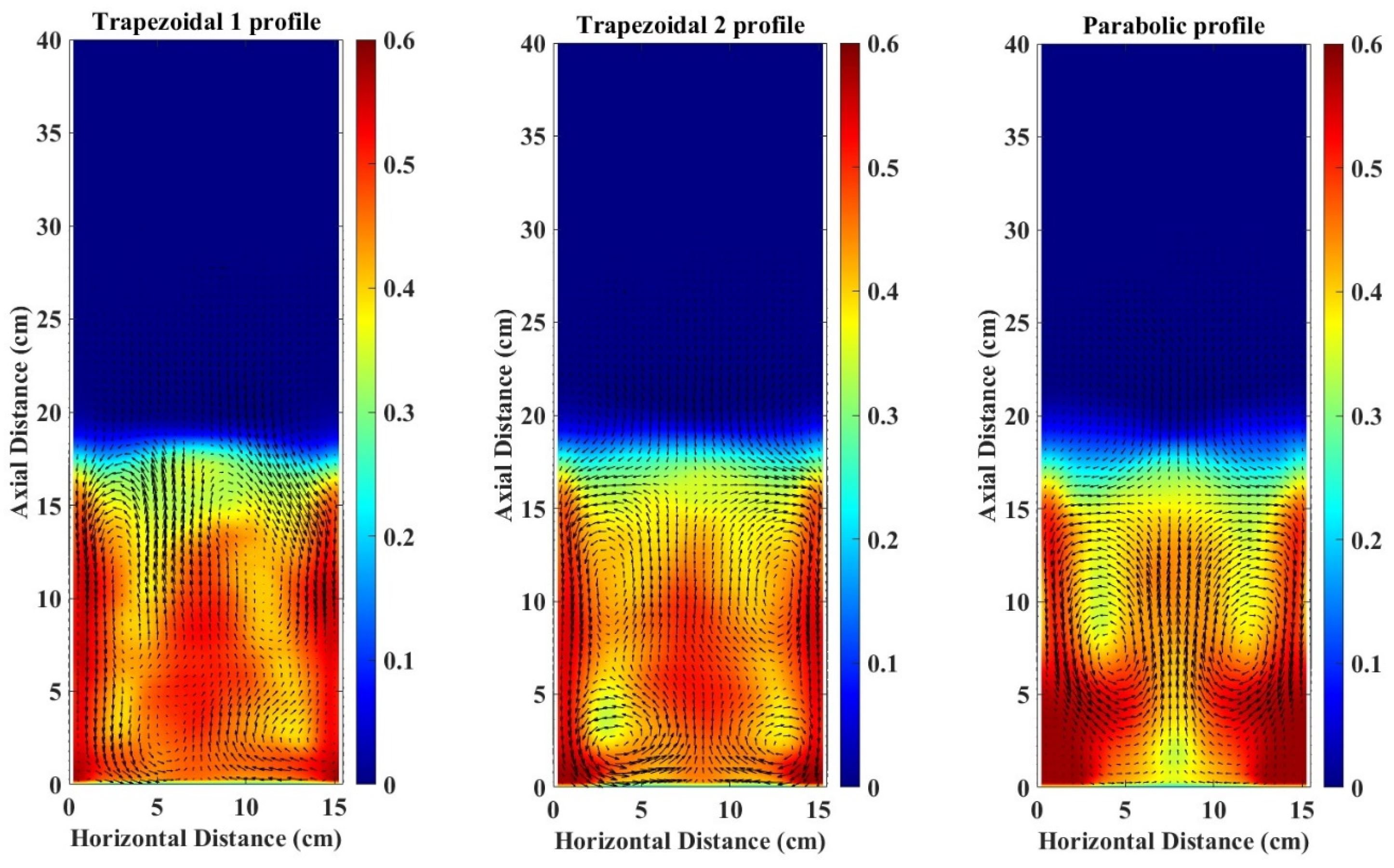 Fluids 09 00149 g009