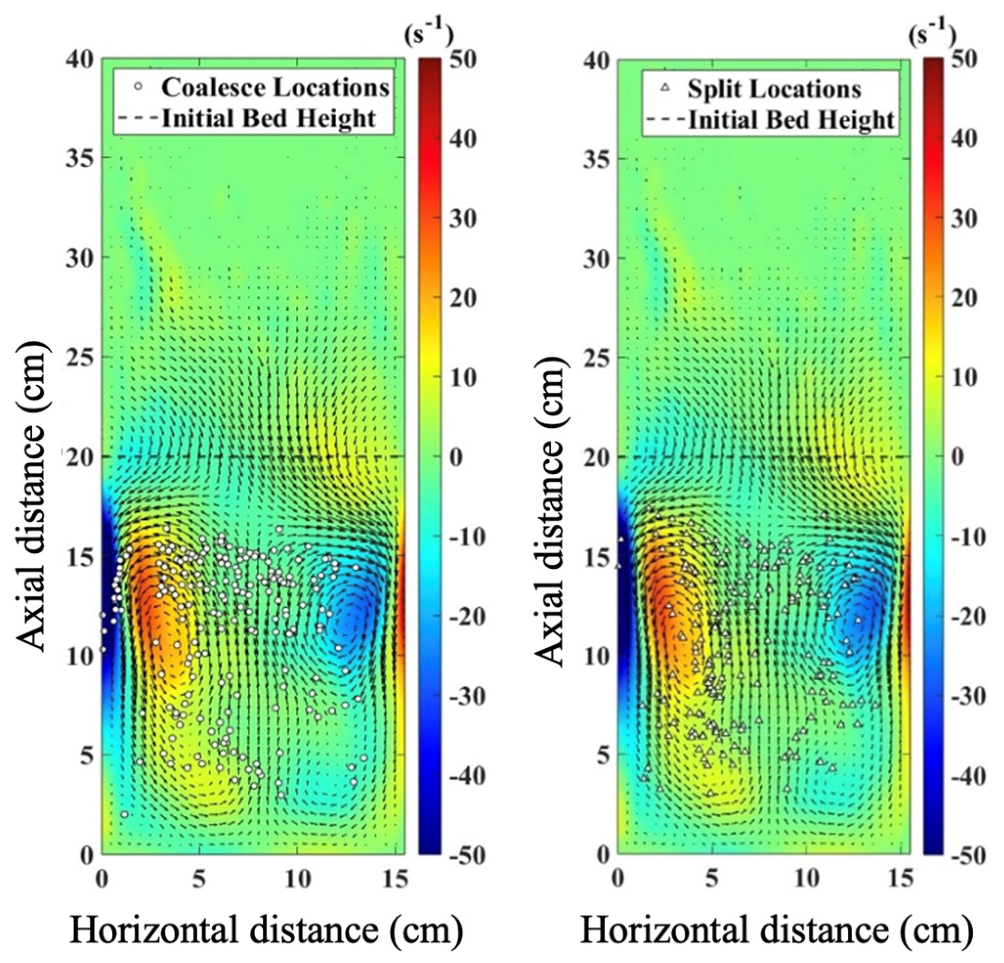 Fluids 09 00149 g010