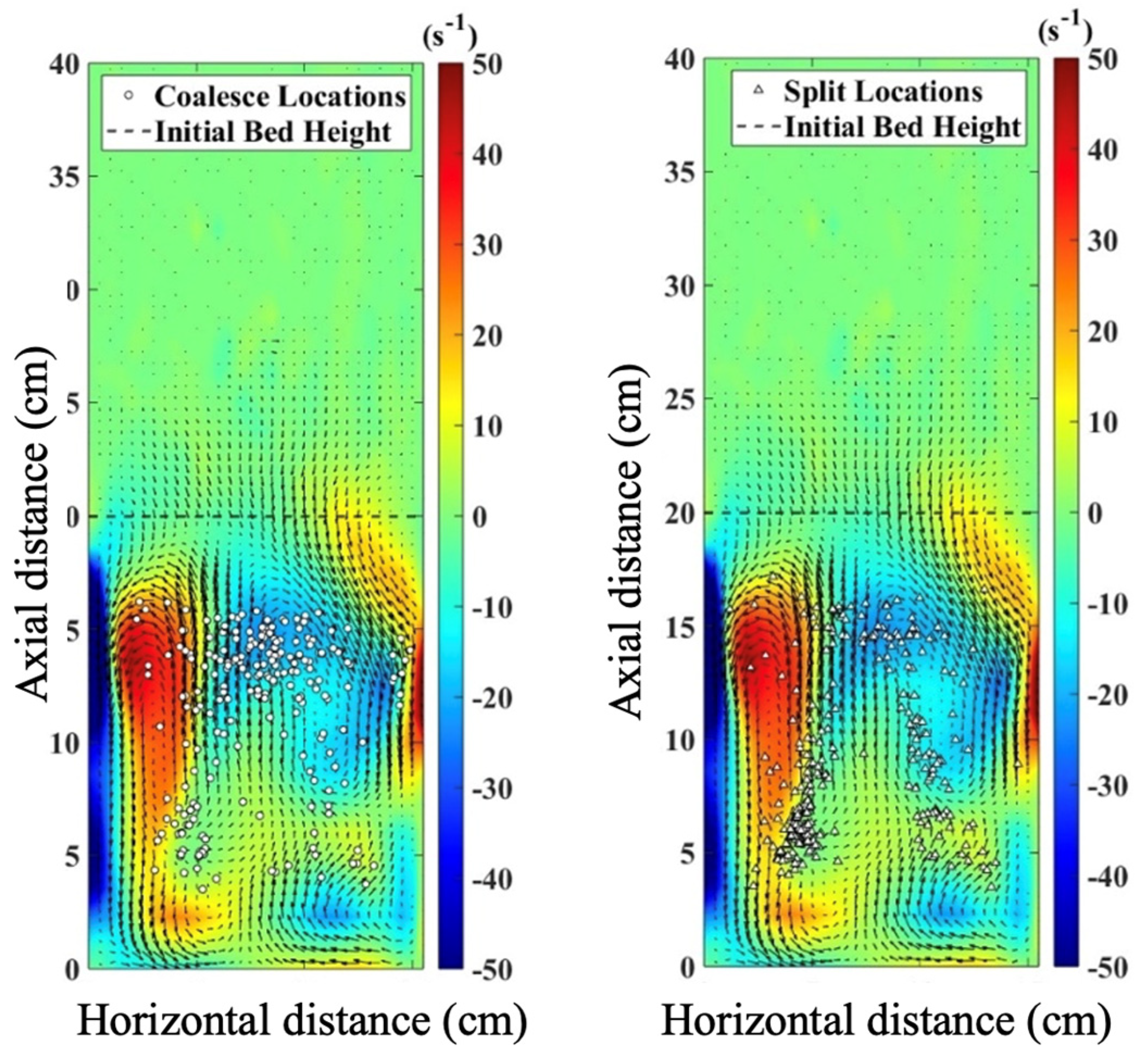 Fluids 09 00149 g011