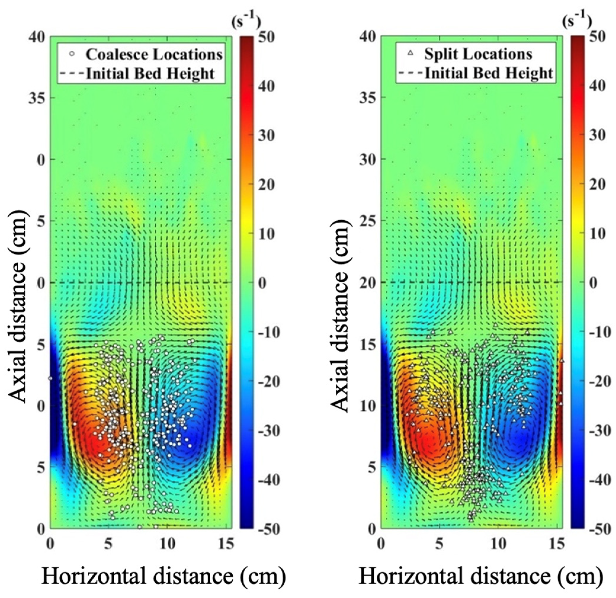 Fluids 09 00149 g013