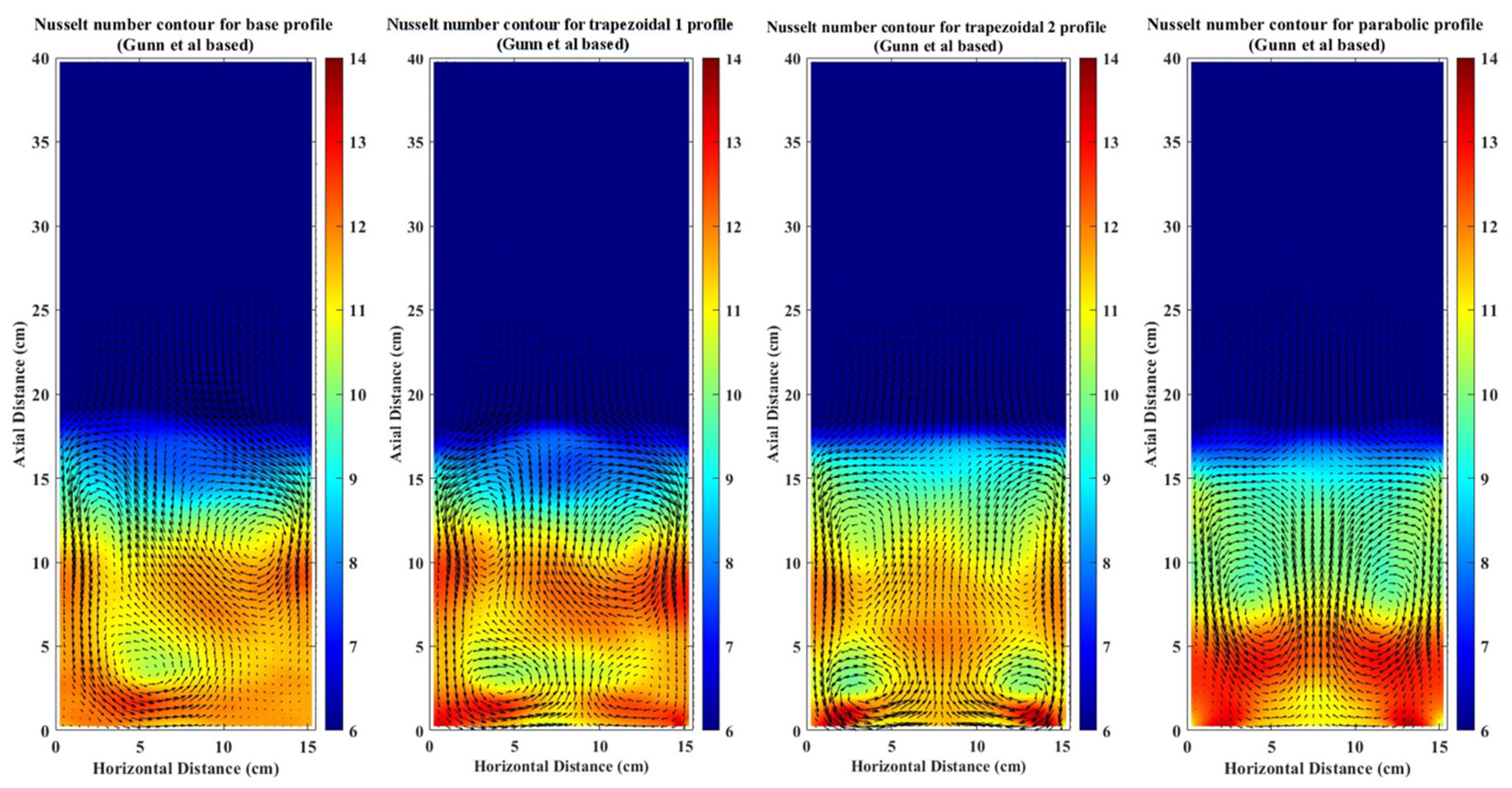 Fluids 09 00149 g015