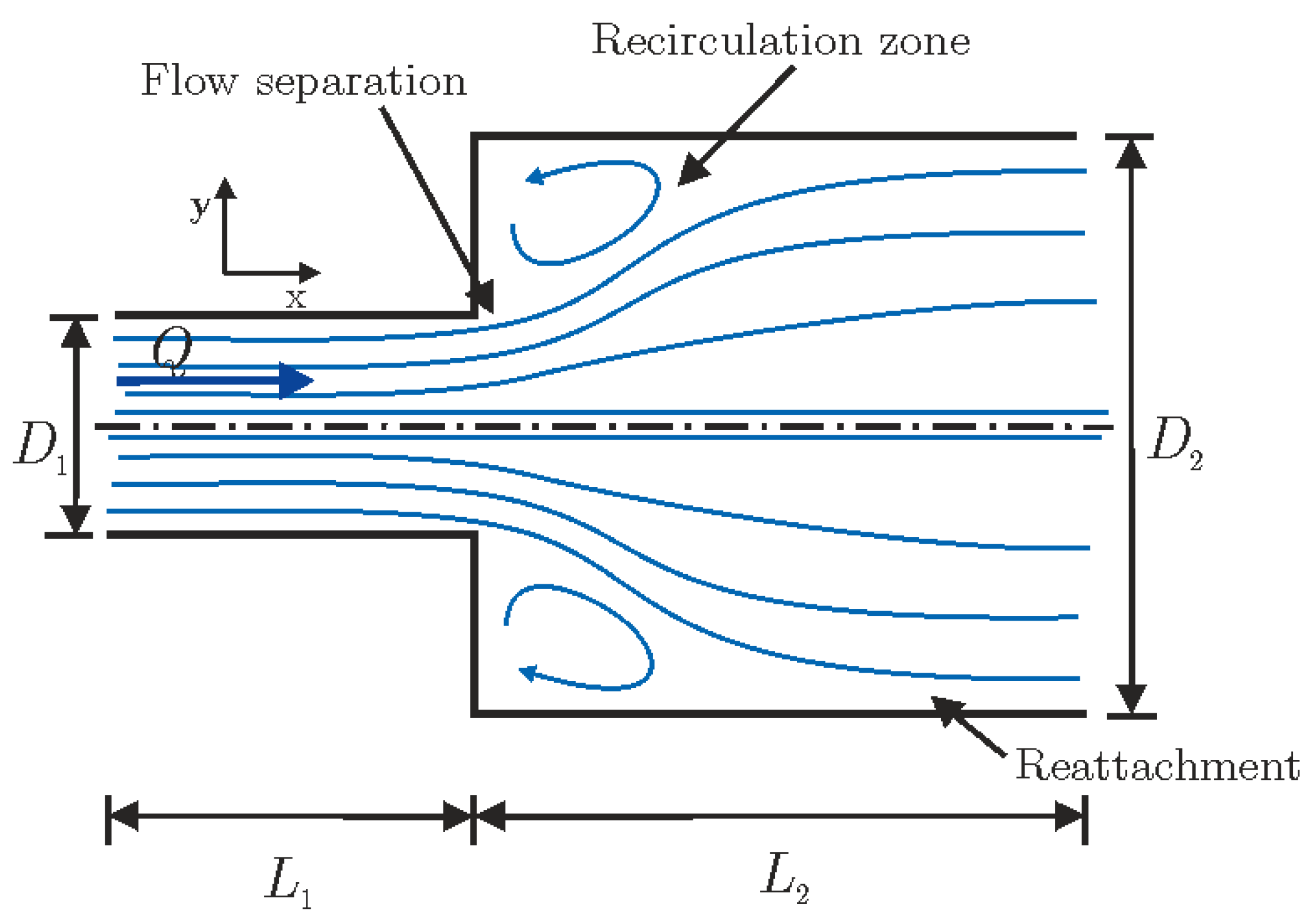 Fluids 09 00152 g002