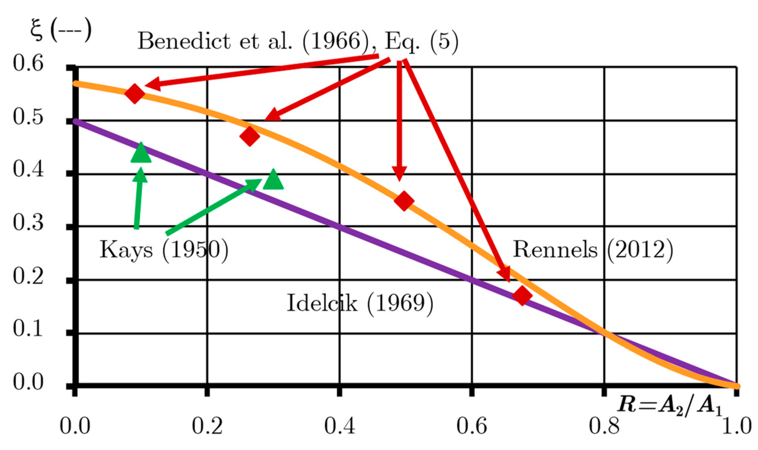 Fluids 09 00152 g003