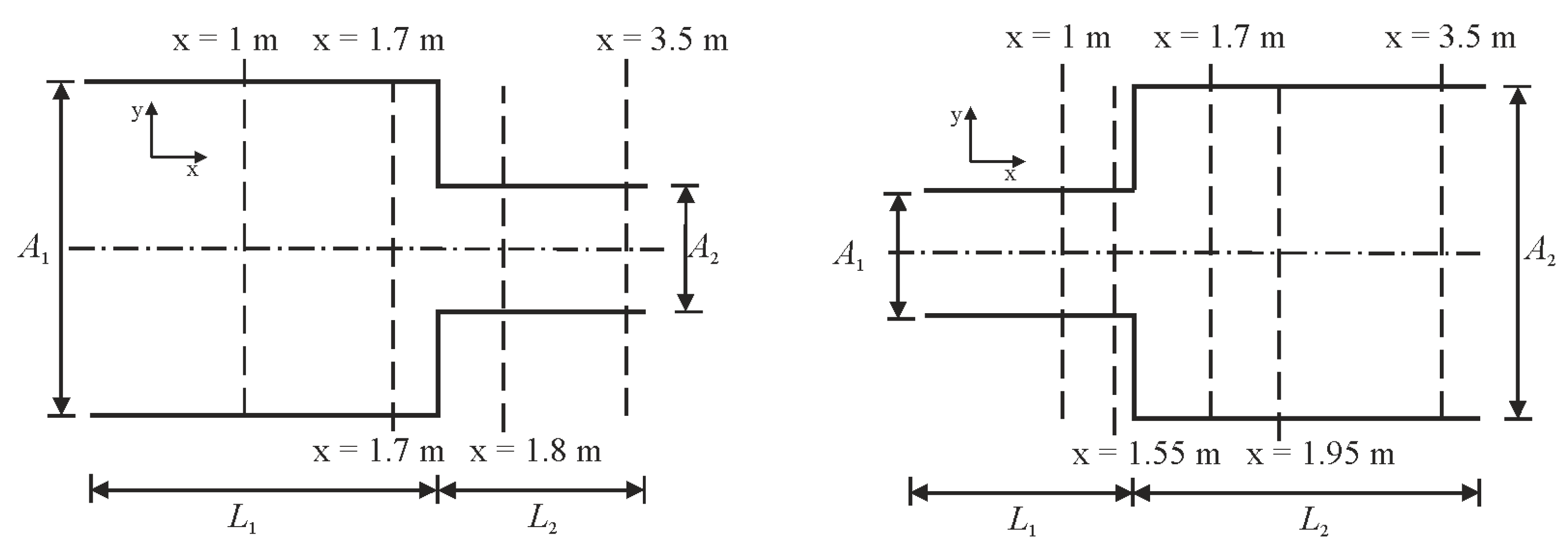 Fluids 09 00152 g005