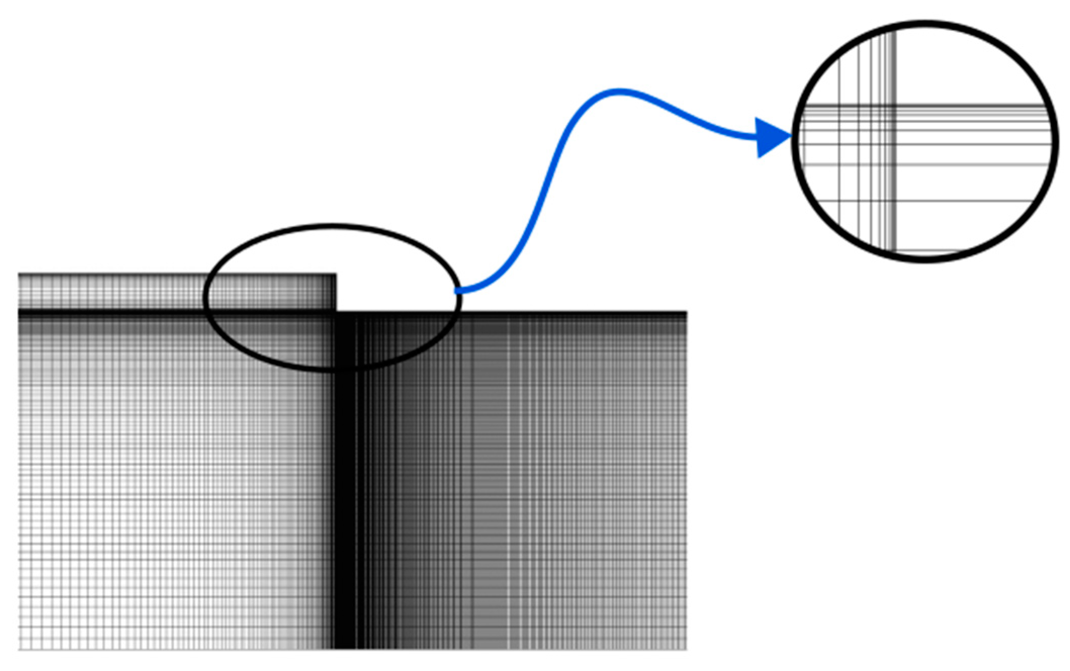Fluids 09 00152 g006