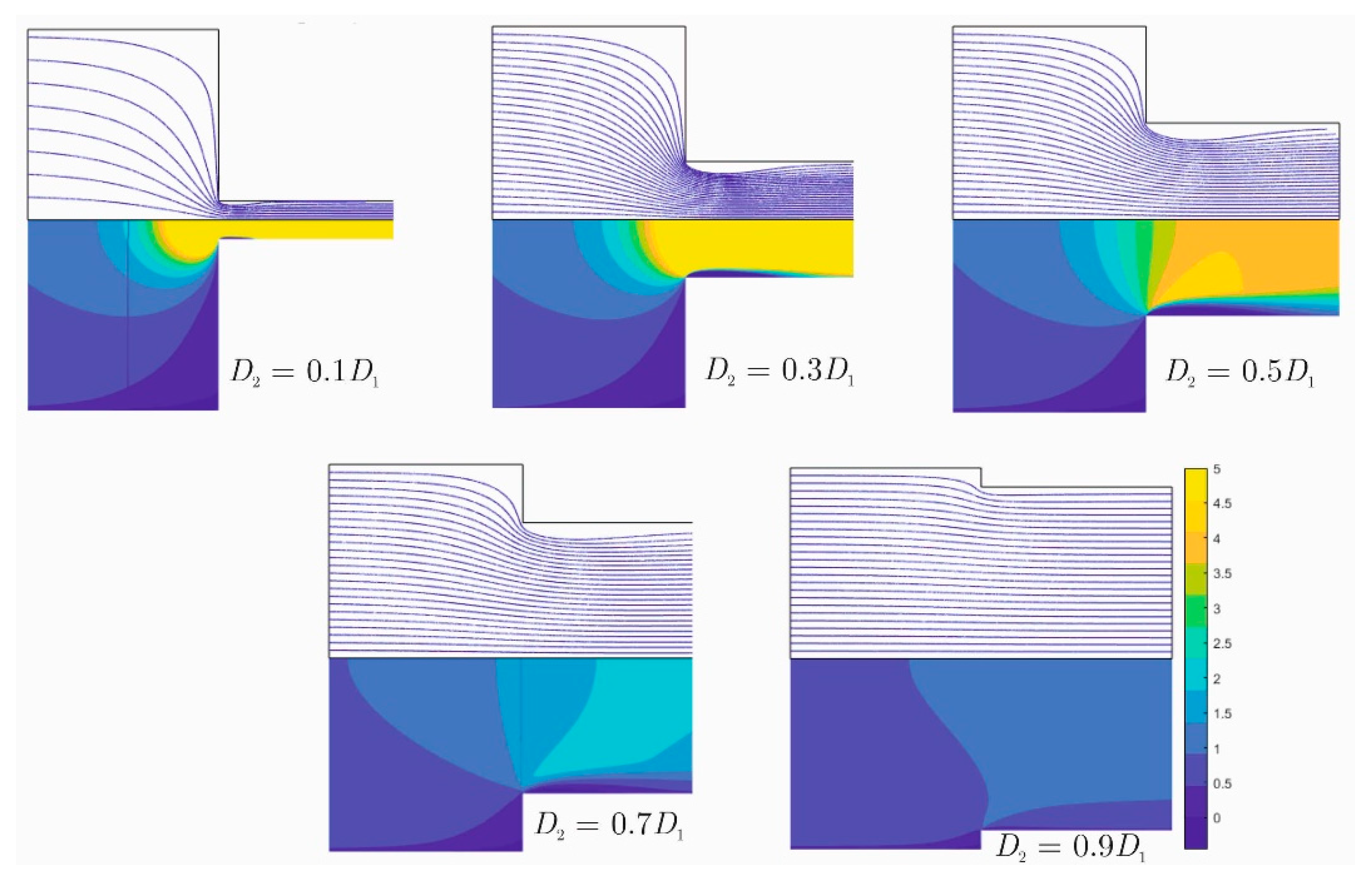 Fluids 09 00152 g010