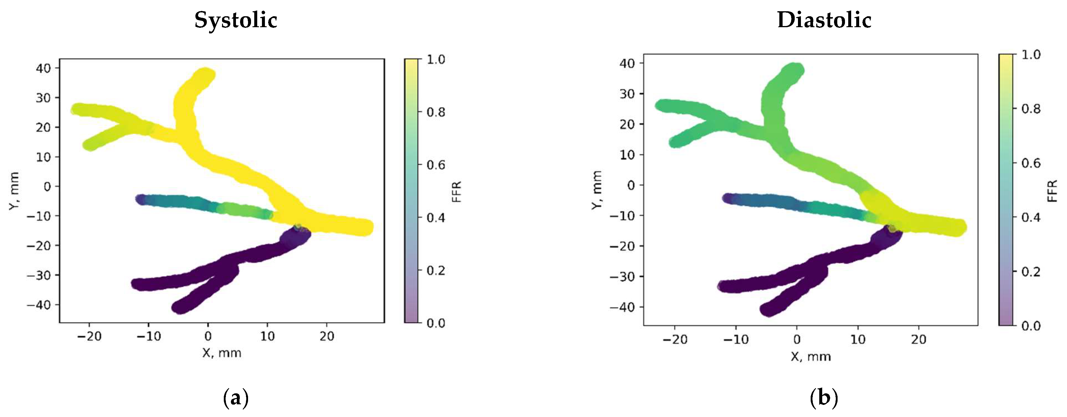 Fluids 09 00153 g008a
