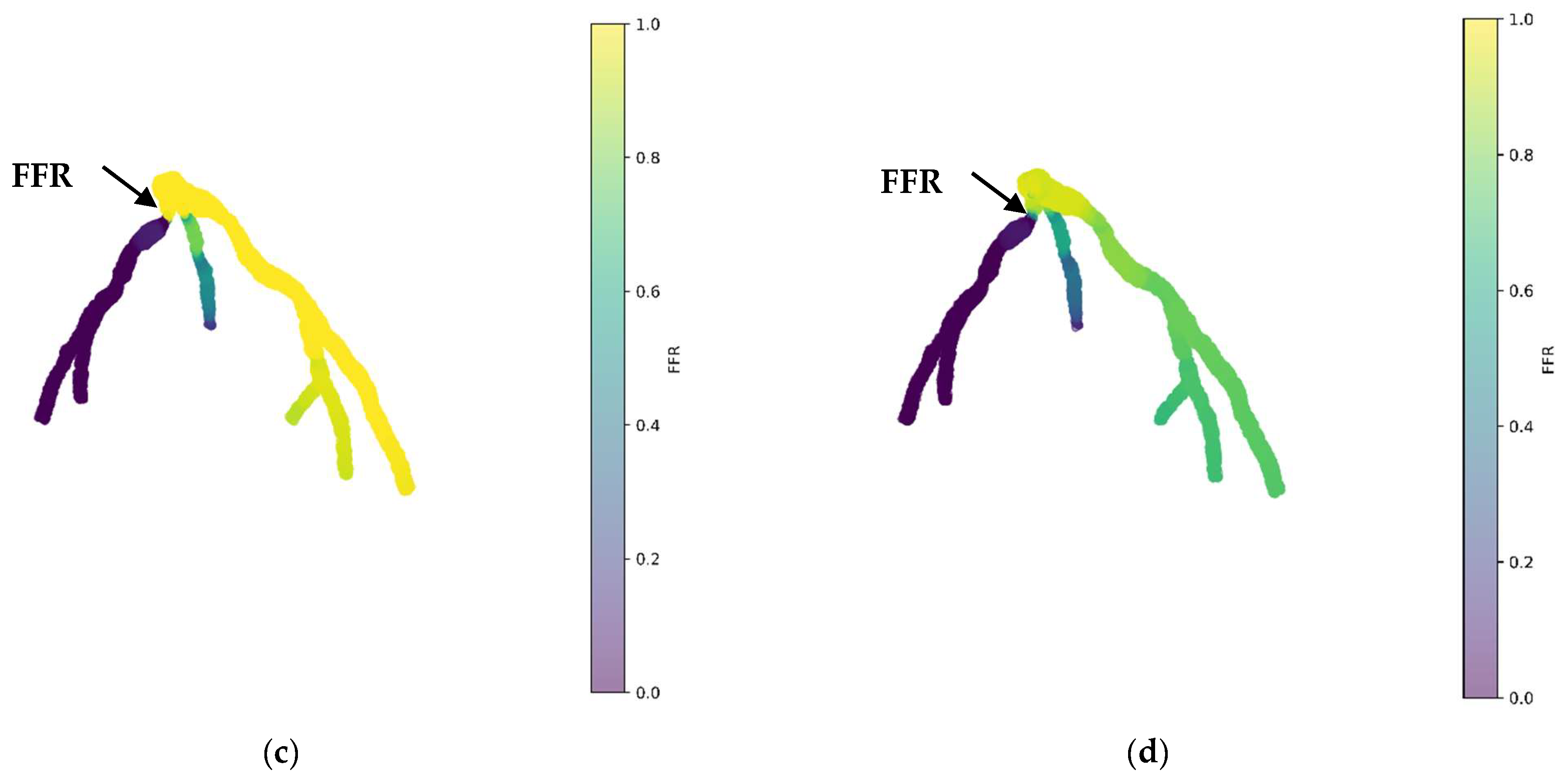 Fluids 09 00153 g008b