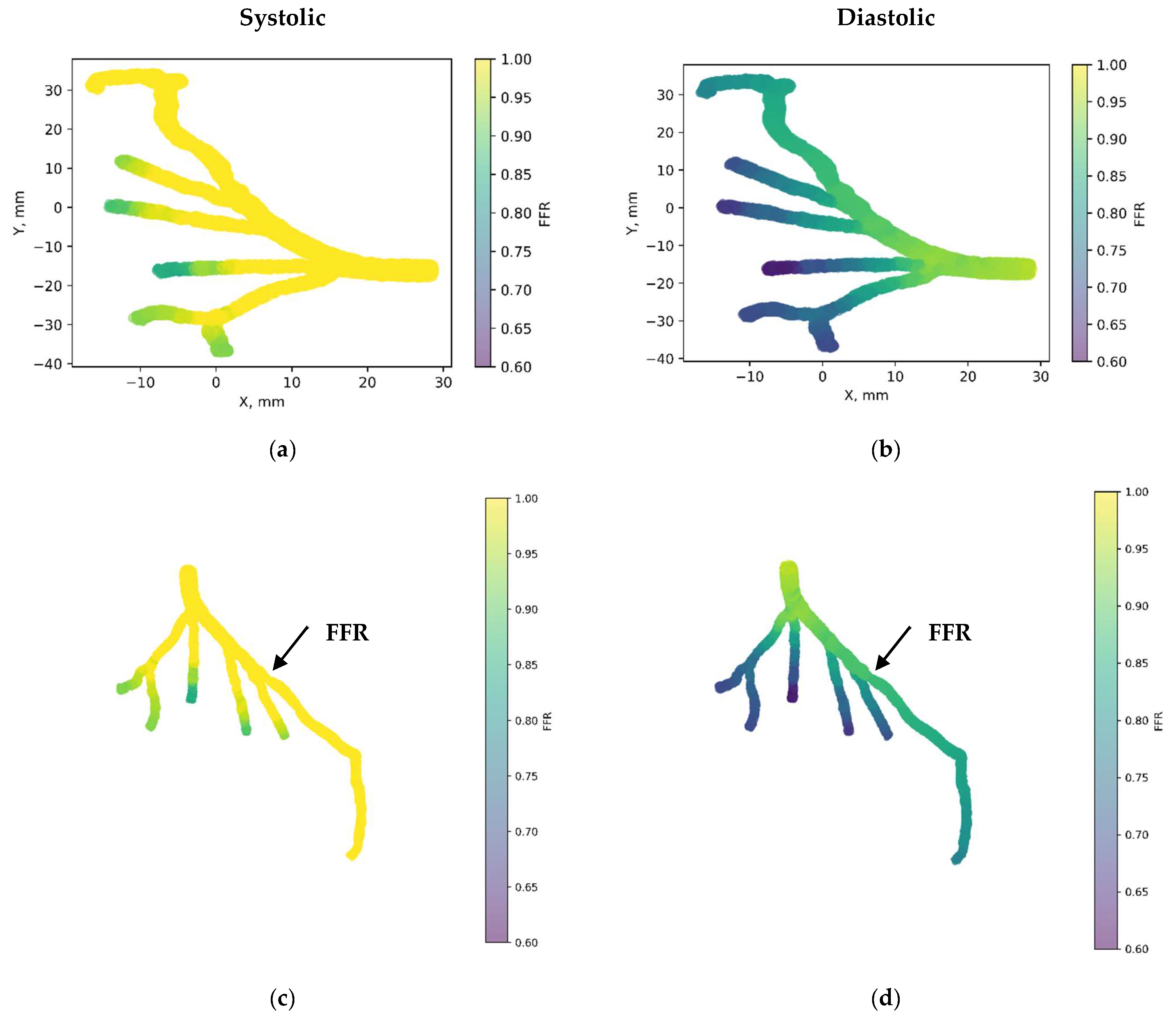 Fluids 09 00153 g009