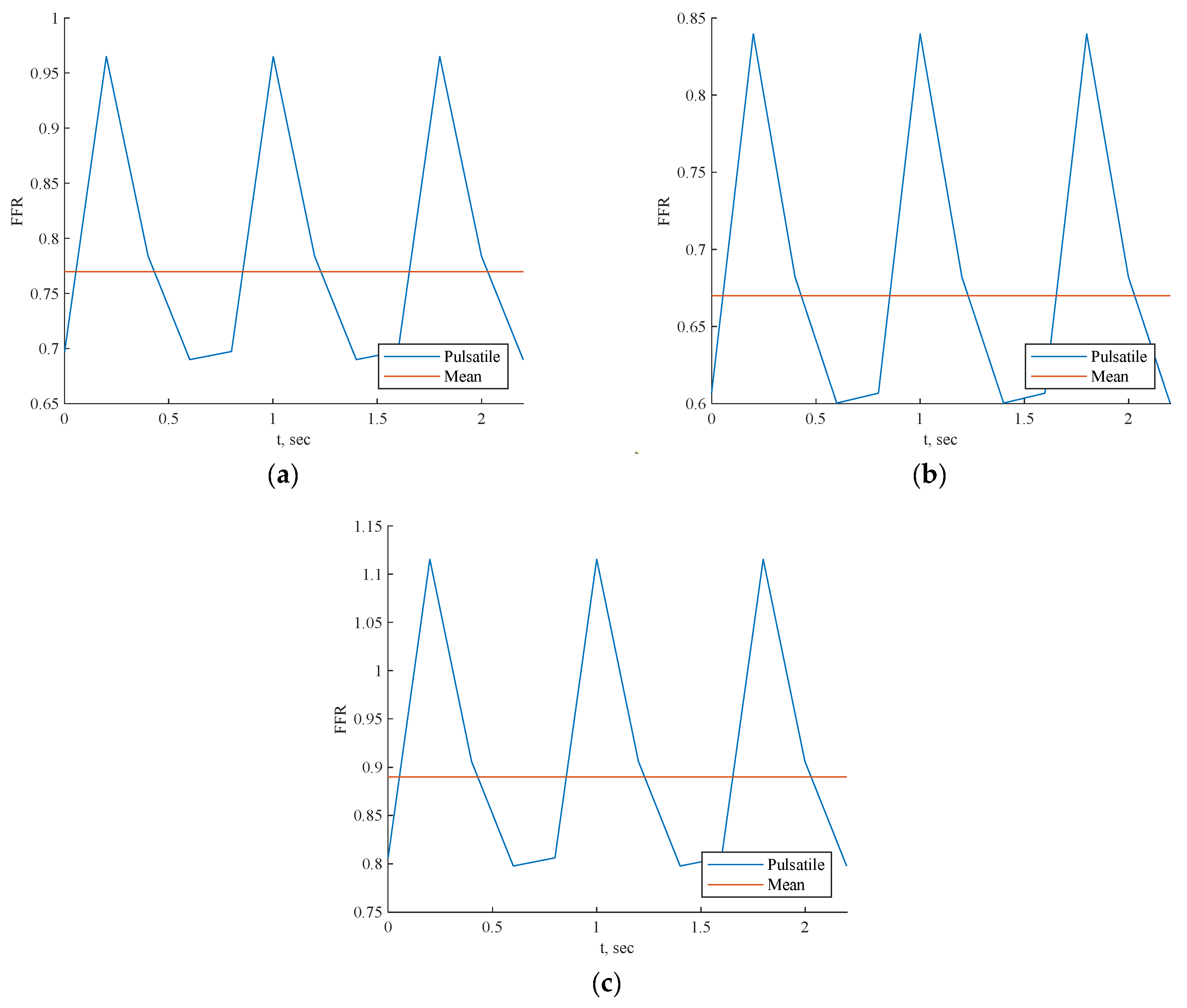 Fluids 09 00153 g010