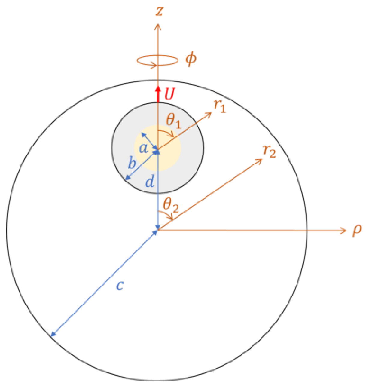 Fluids 09 00154 g001