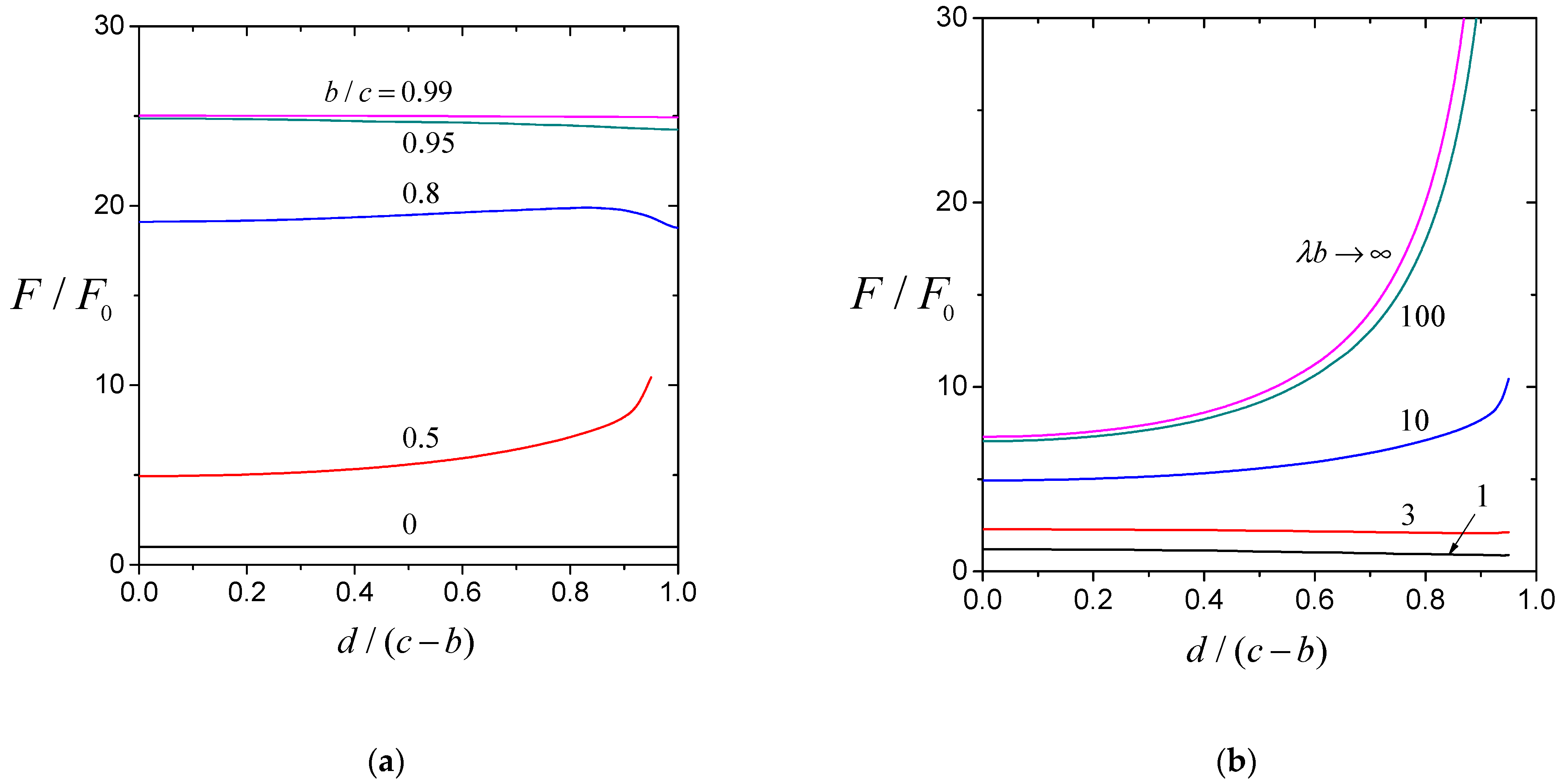 Fluids 09 00154 g003