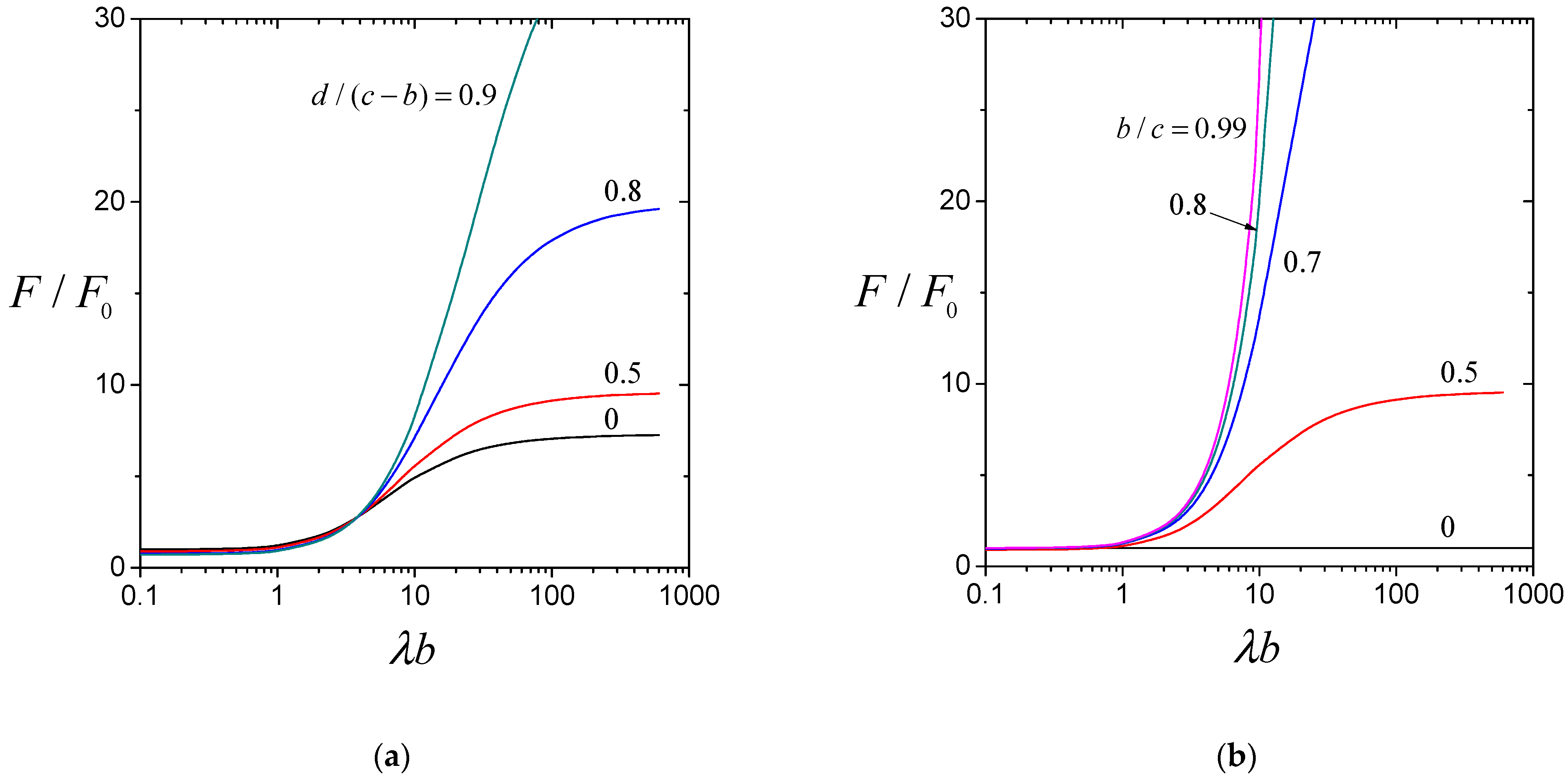 Fluids 09 00154 g004