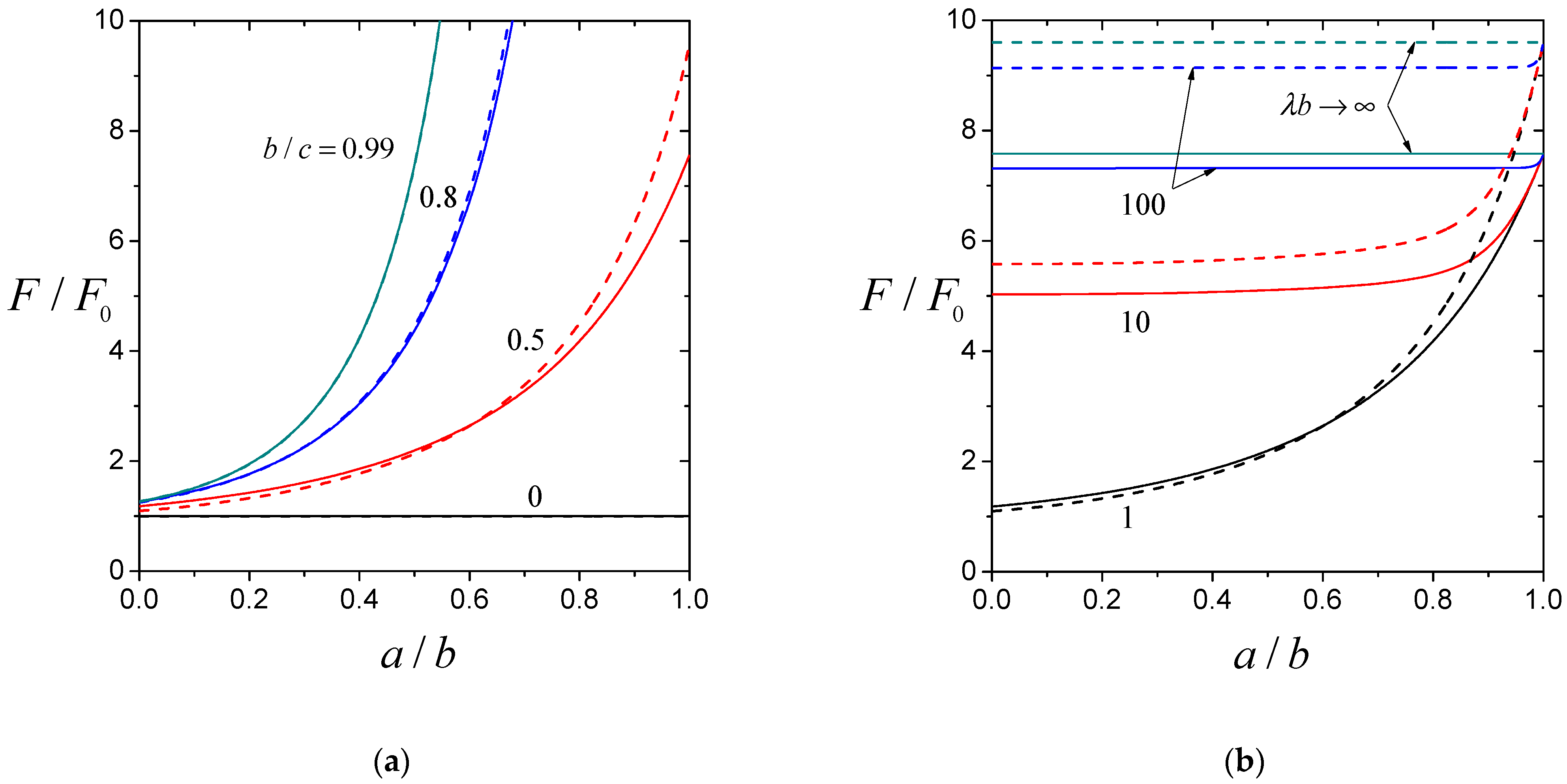 Fluids 09 00154 g005