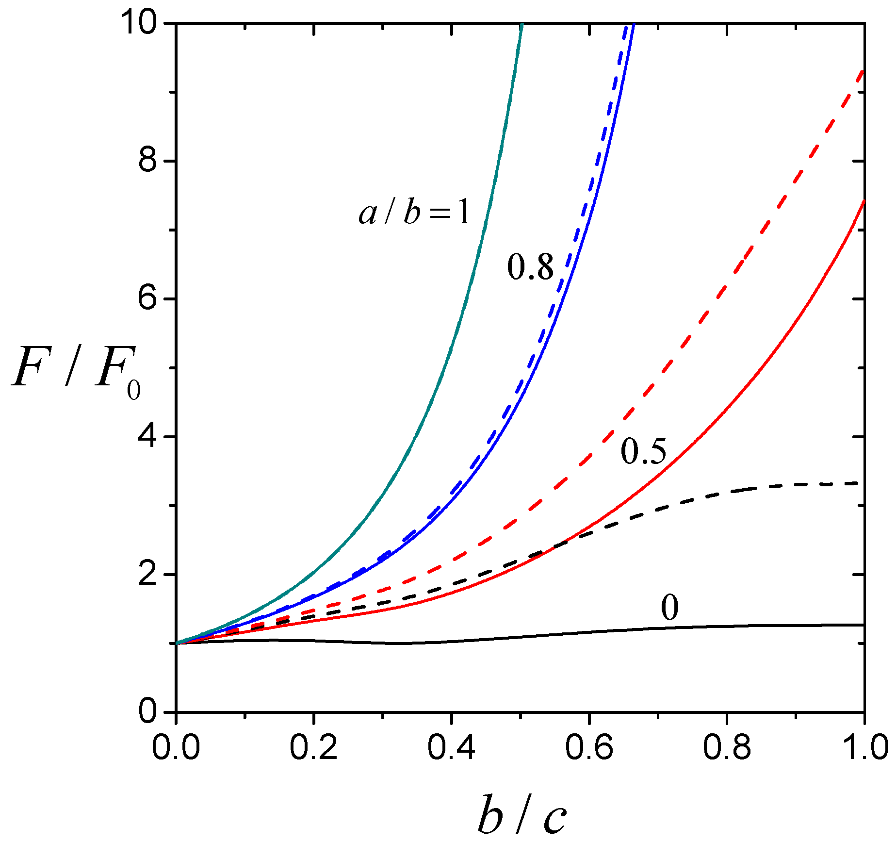 Fluids 09 00154 g006