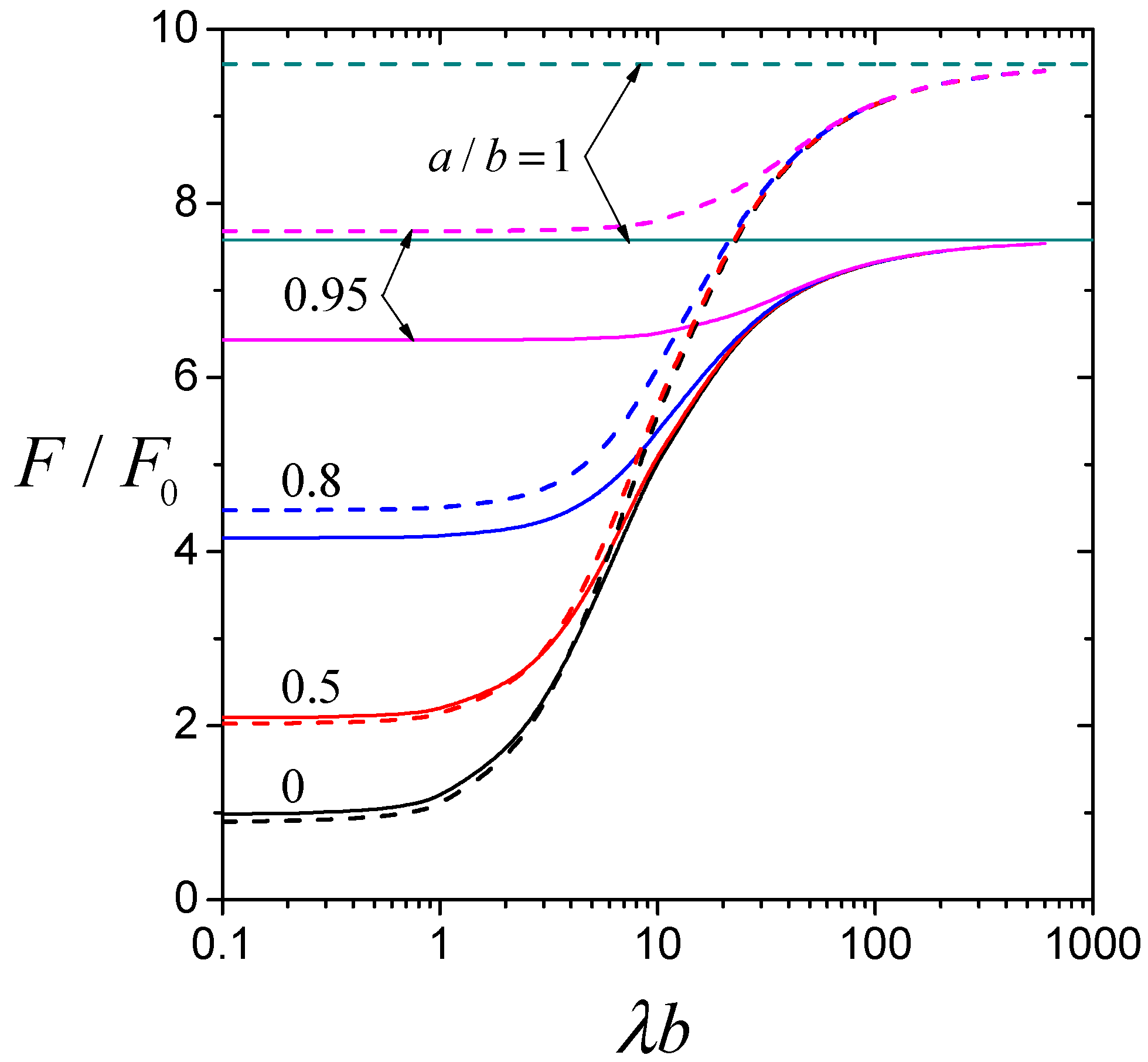 Fluids 09 00154 g008