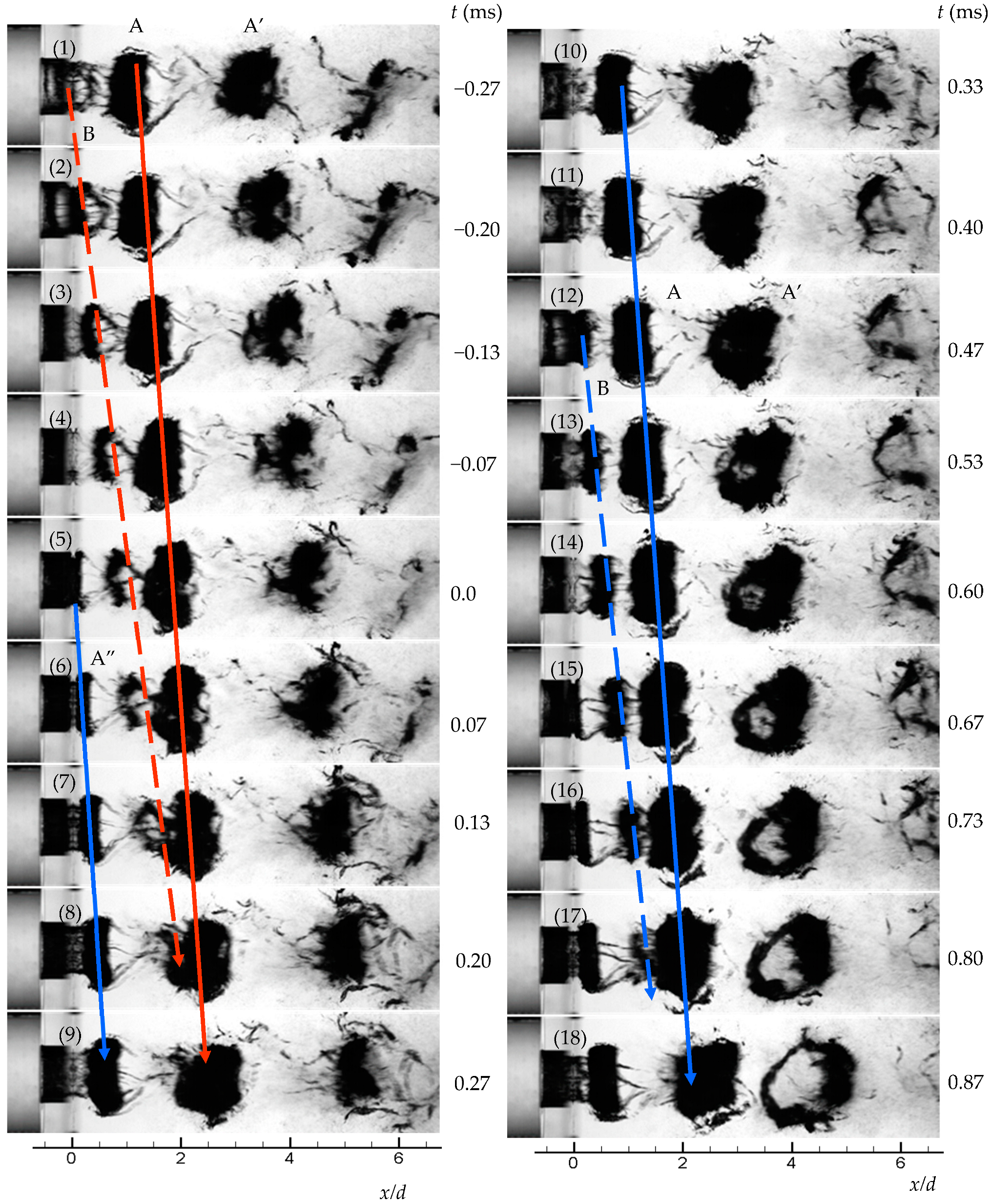 Fluids 09 00156 g002 Fluids 09 00156 g002