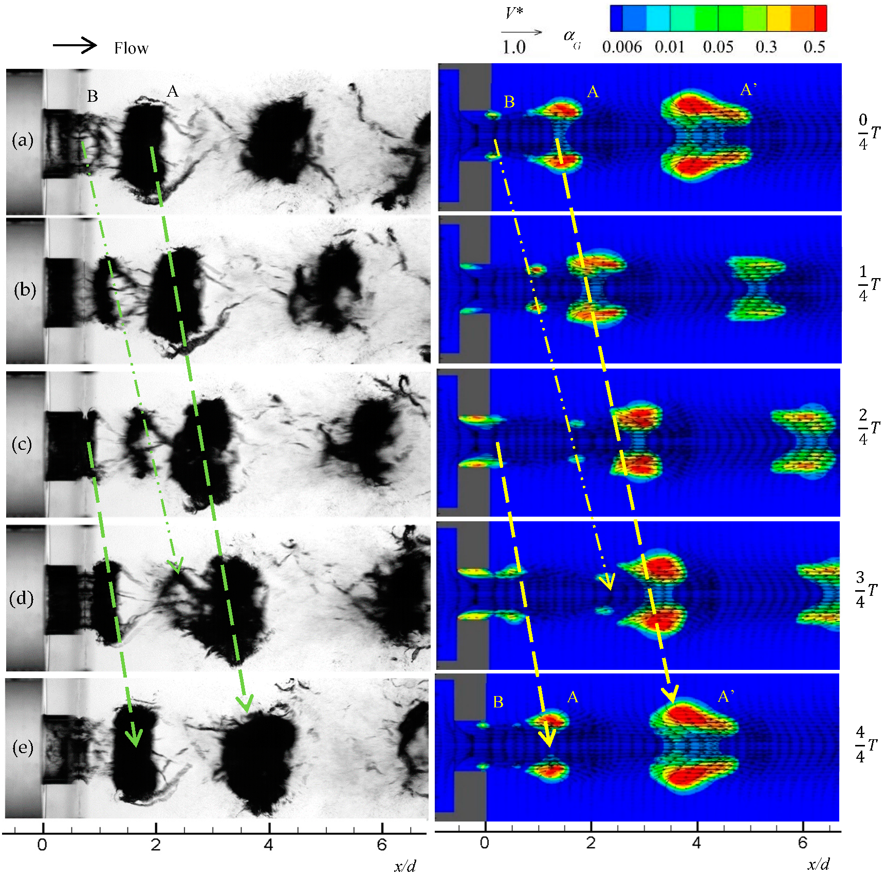 Fluids 09 00156 g004 Fluids 09 00156 g004