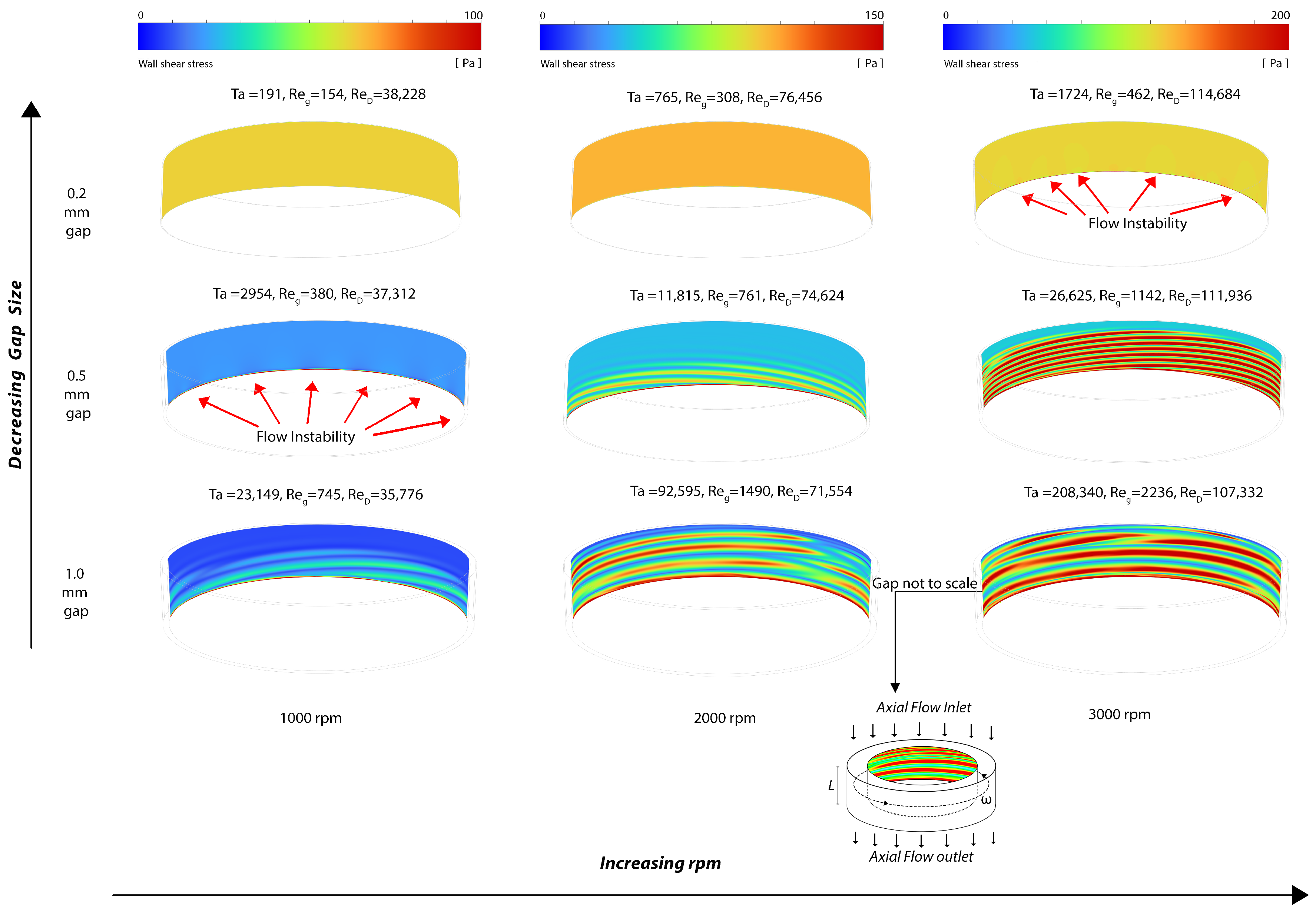 Fluids 09 00157 g004