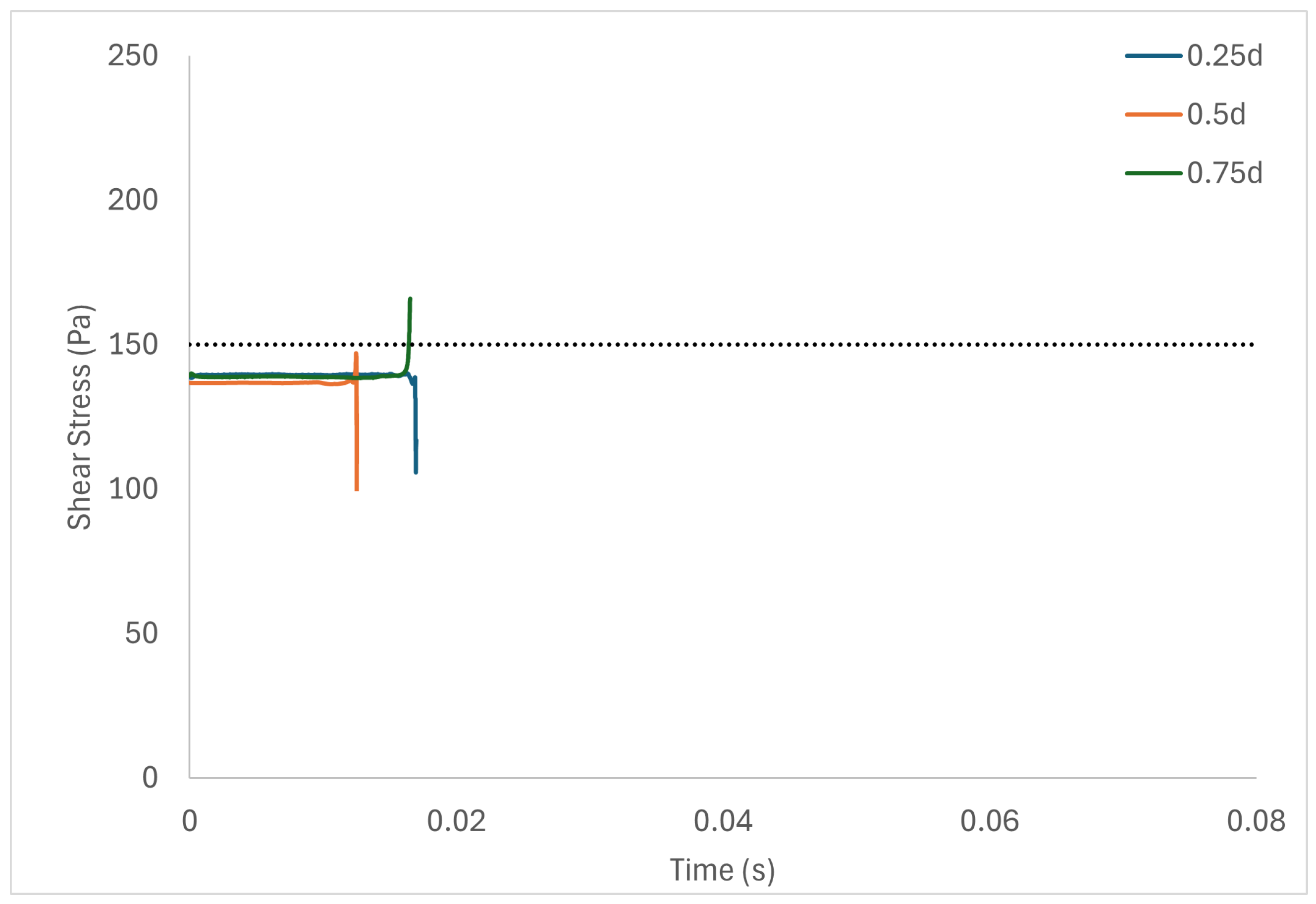Fluids 09 00157 g005