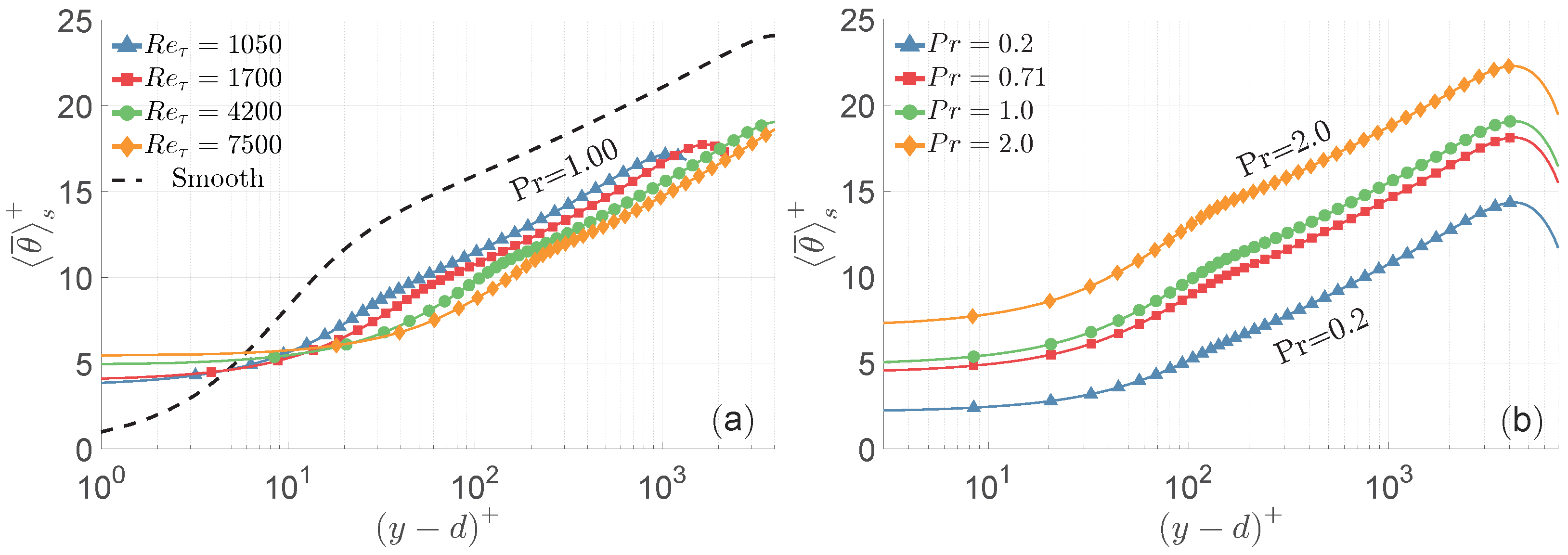 Fluids 09 00159 g002