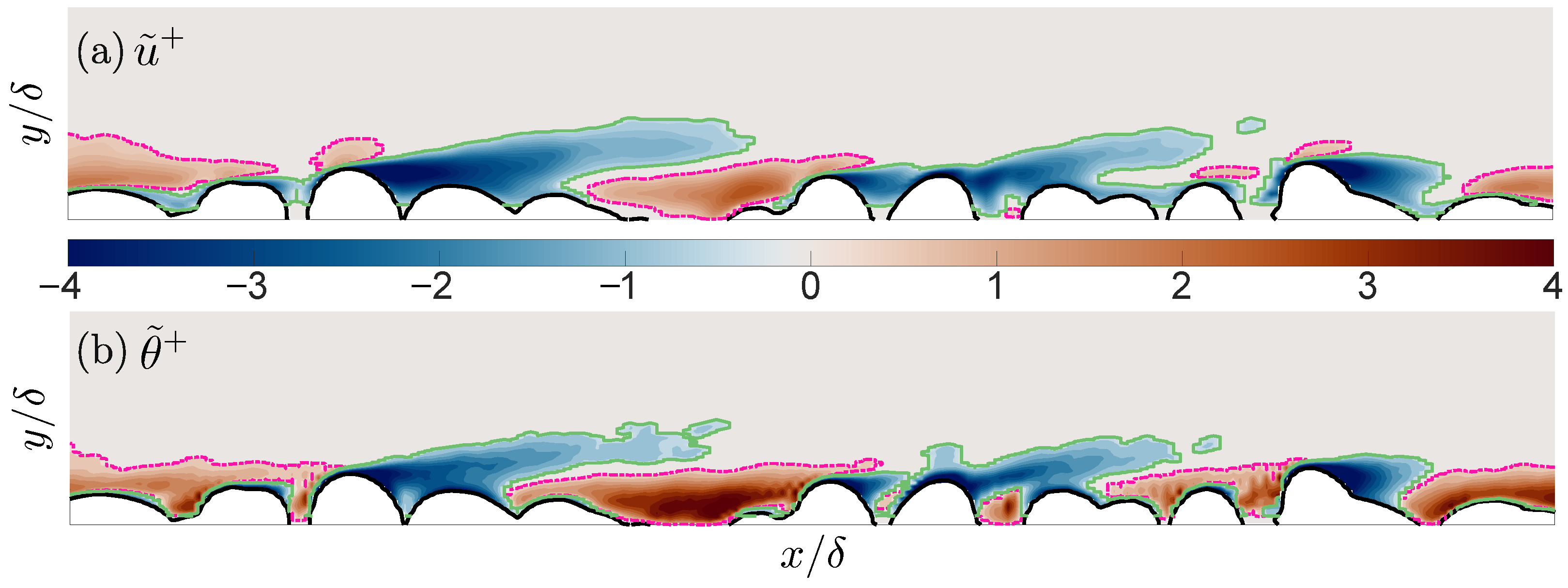 Fluids 09 00159 g006