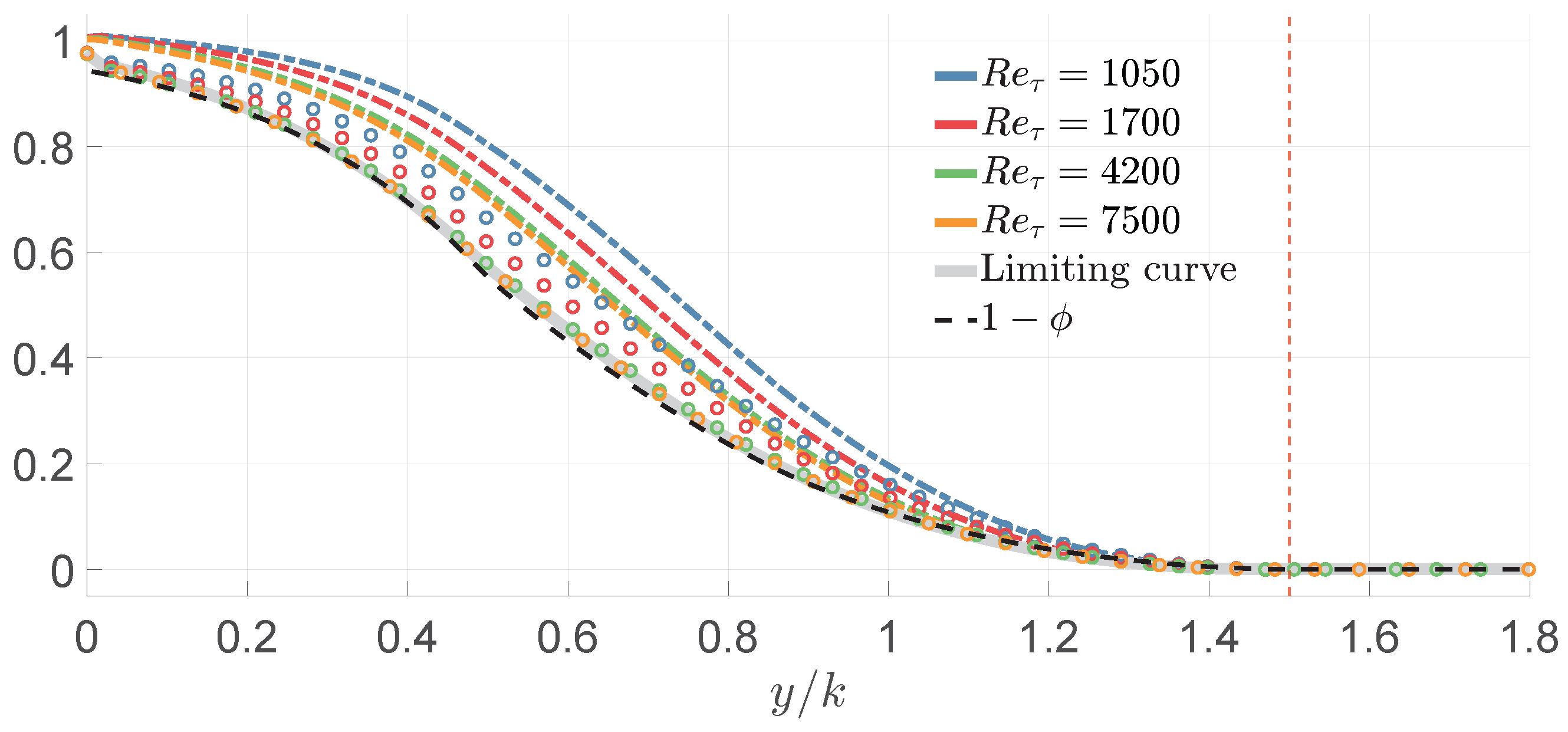 Fluids 09 00159 g008