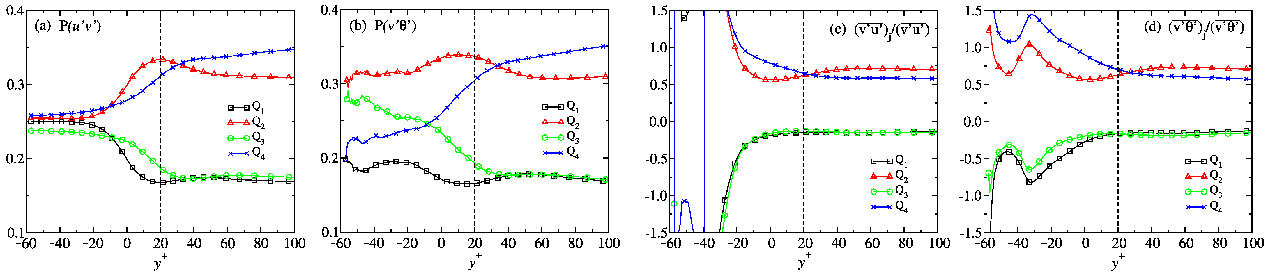 Fluids 09 00159 g010
