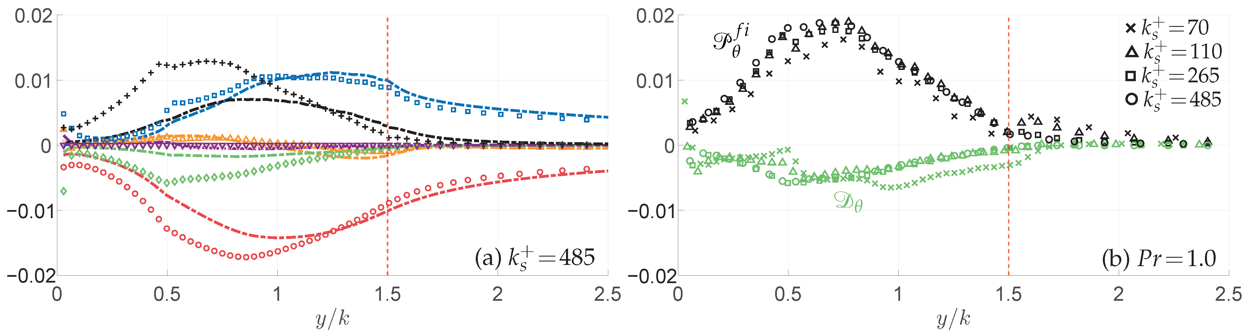 Fluids 09 00159 g011
