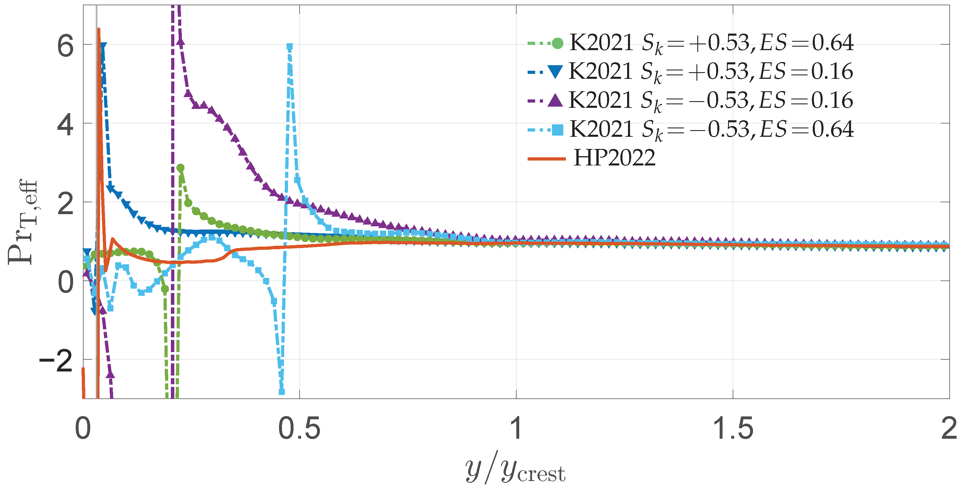 Fluids 09 00159 g012
