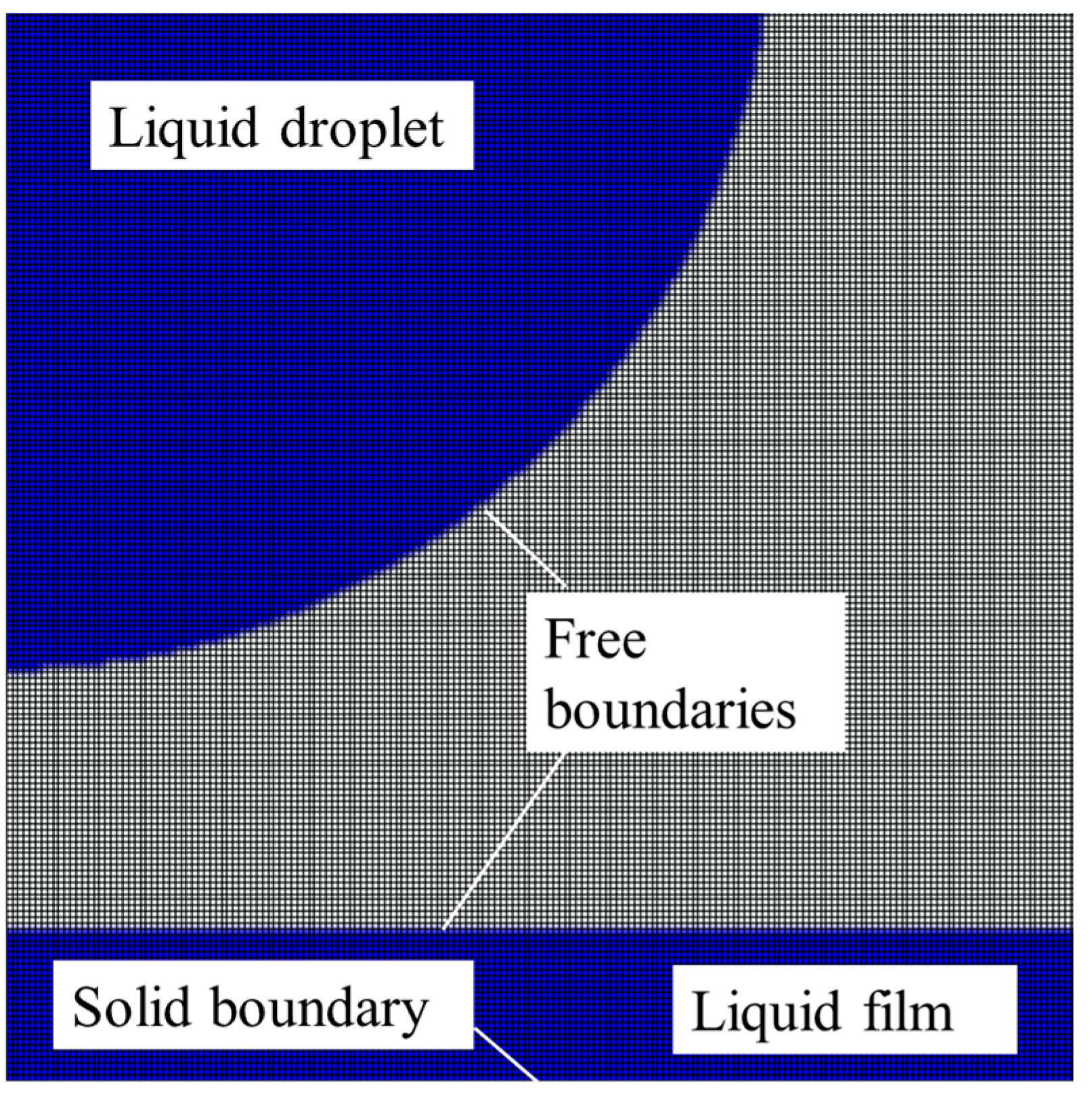 Fluids 09 00160 g003