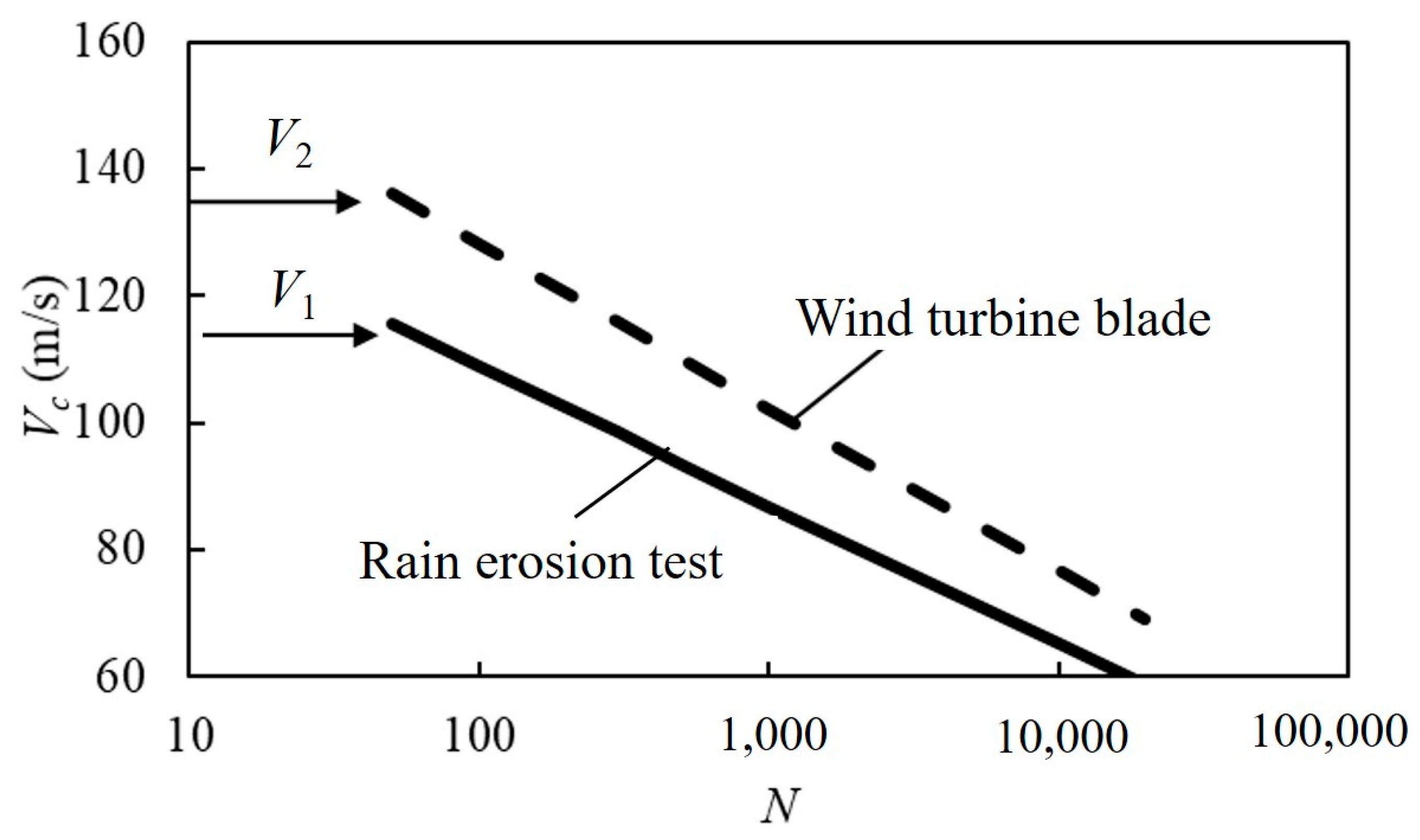 Fluids 09 00160 g012