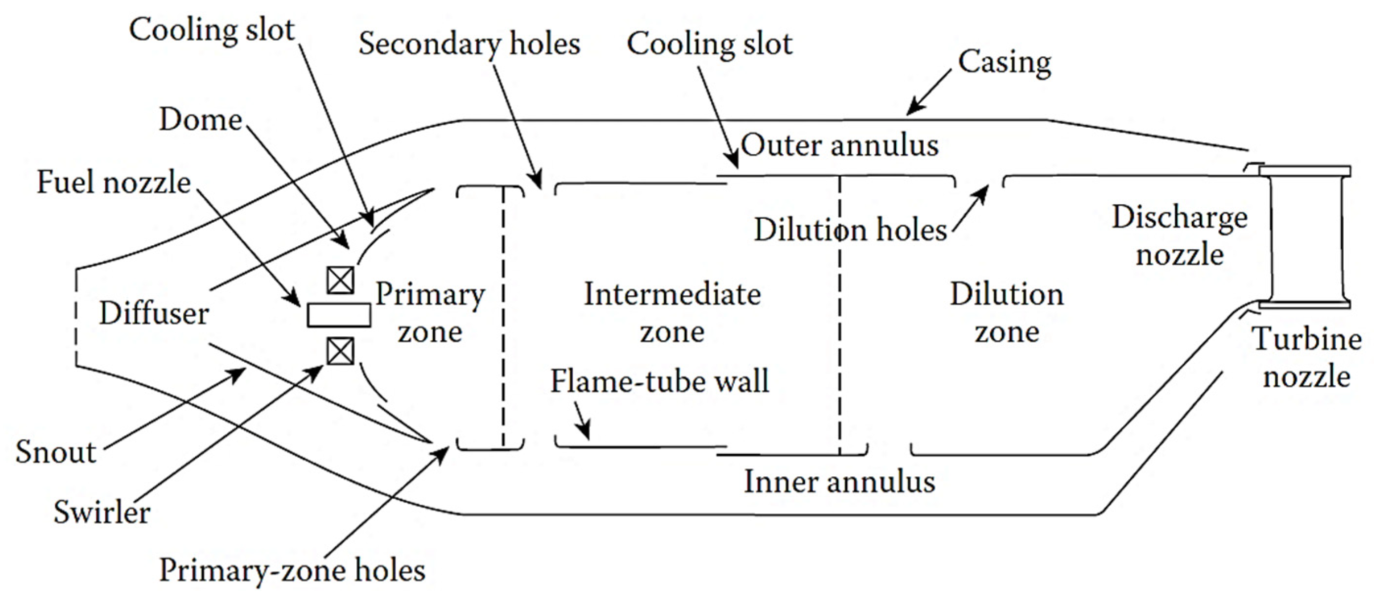 Fluids 09 00161 g001